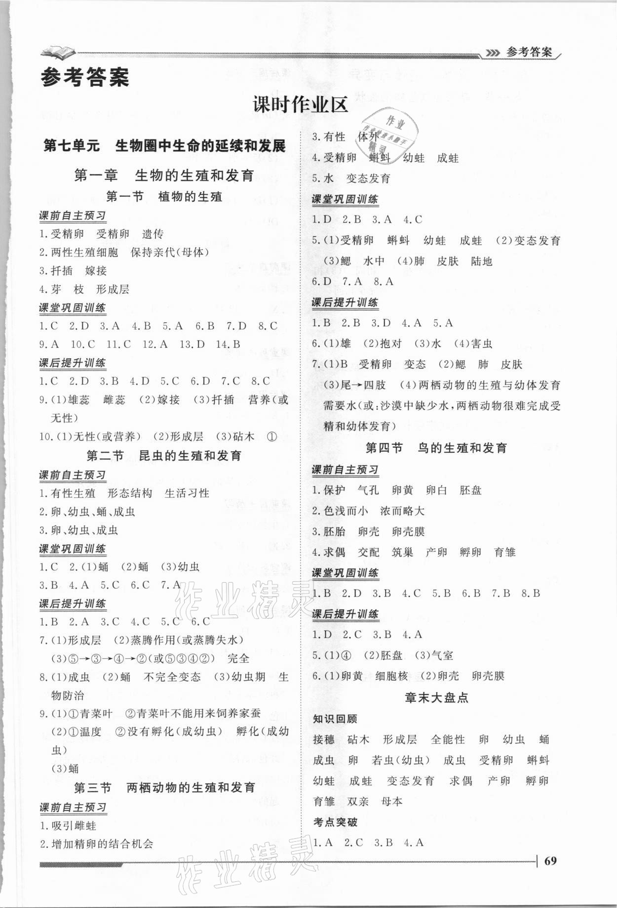 2021年標(biāo)準(zhǔn)課堂八年級(jí)生物下冊(cè)人教版 第1頁(yè)