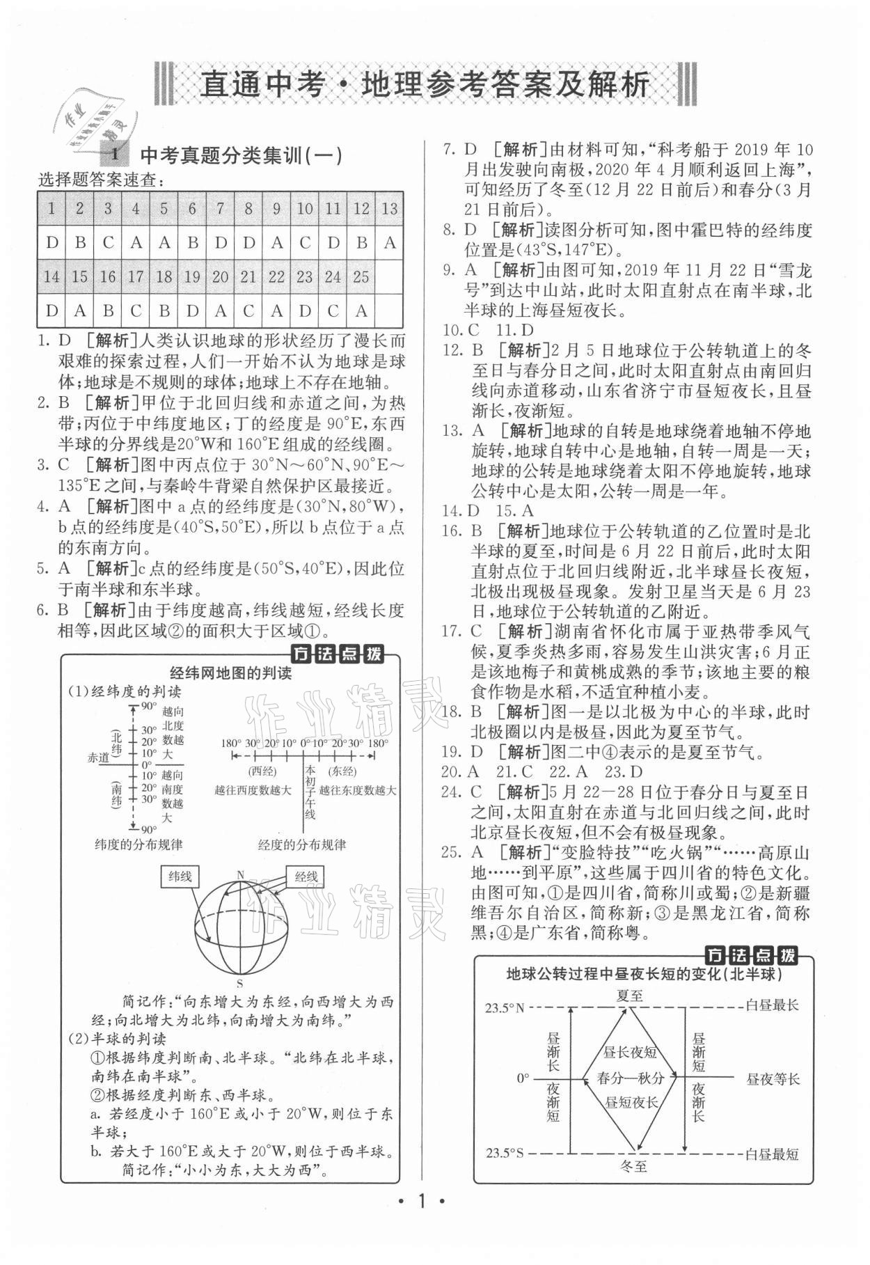 2021年神龍牛皮卷直通中考地理 第1頁