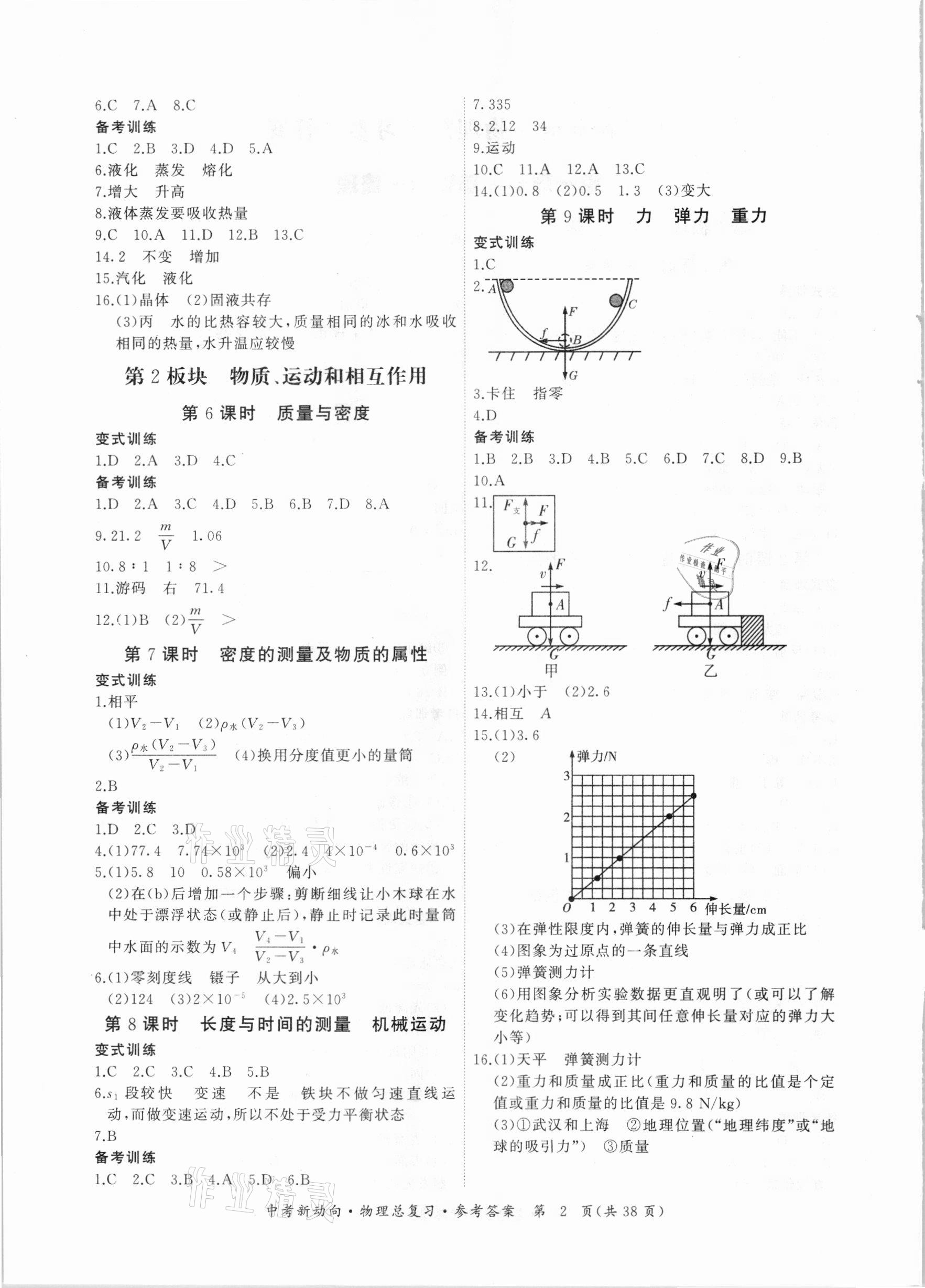 2021年中考新动向物理总复习广州专用 参考答案第2页