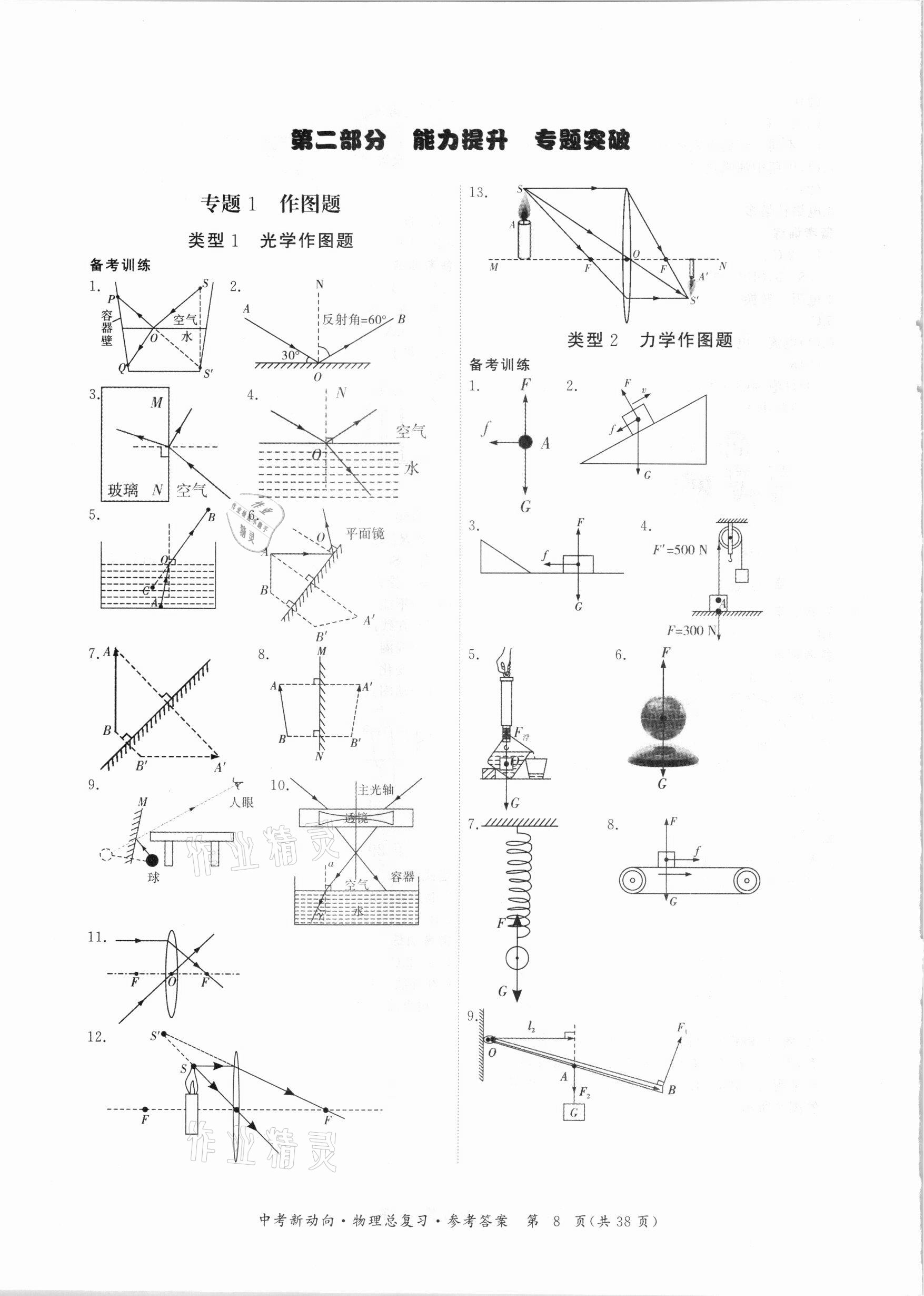 2021年中考新動(dòng)向物理總復(fù)習(xí)廣州專用 參考答案第8頁(yè)