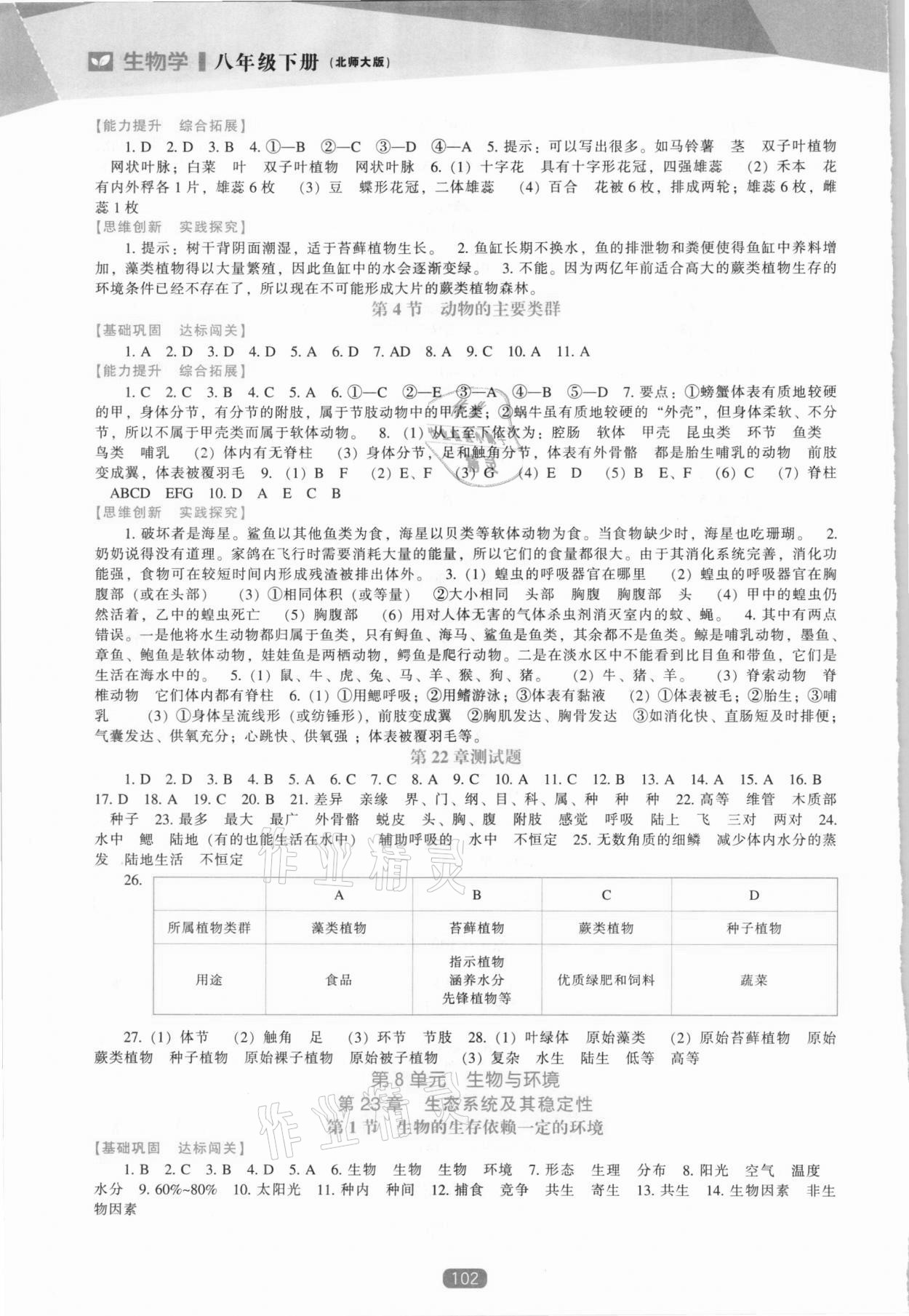 2021年新課程生物學(xué)能力培養(yǎng)八年級下冊北師大版 參考答案第3頁