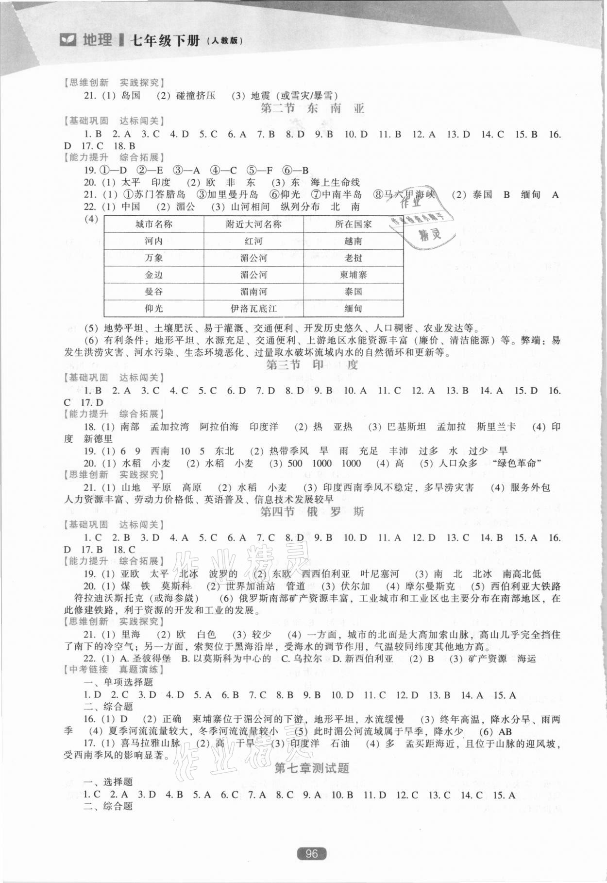 2021年新課程能力培養(yǎng)七年級地理下冊人教版 第2頁