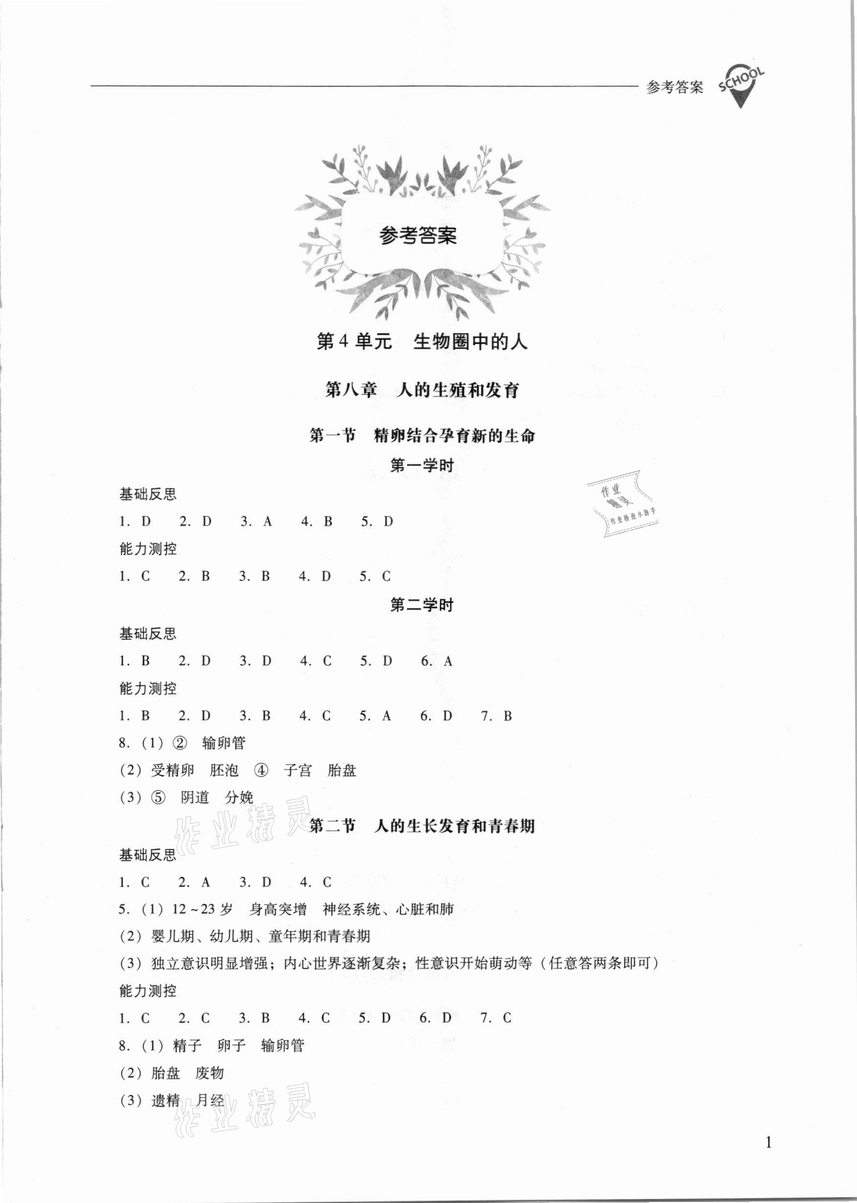 2021年新課程問(wèn)題解決導(dǎo)學(xué)方案七年級(jí)生物學(xué)下冊(cè)鳳凰版 參考答案第1頁(yè)