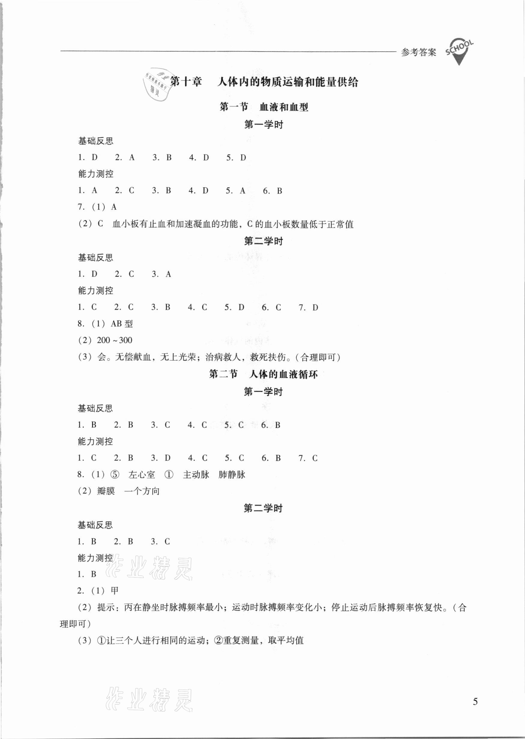 2021年新課程問(wèn)題解決導(dǎo)學(xué)方案七年級(jí)生物學(xué)下冊(cè)鳳凰版 參考答案第5頁(yè)