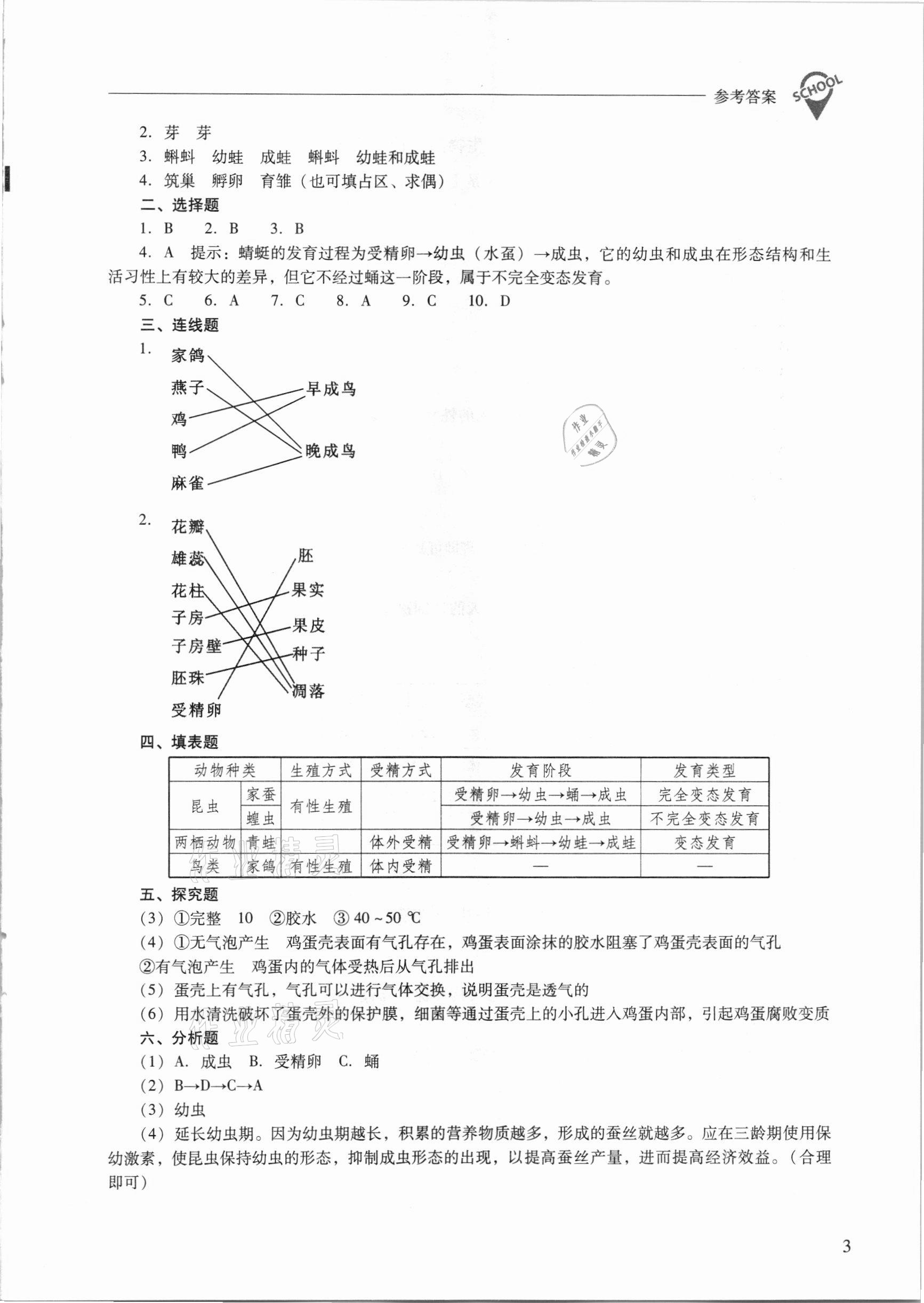 2021年新课程问题解决导学方案八年级生物学下册凤凰版 第3页