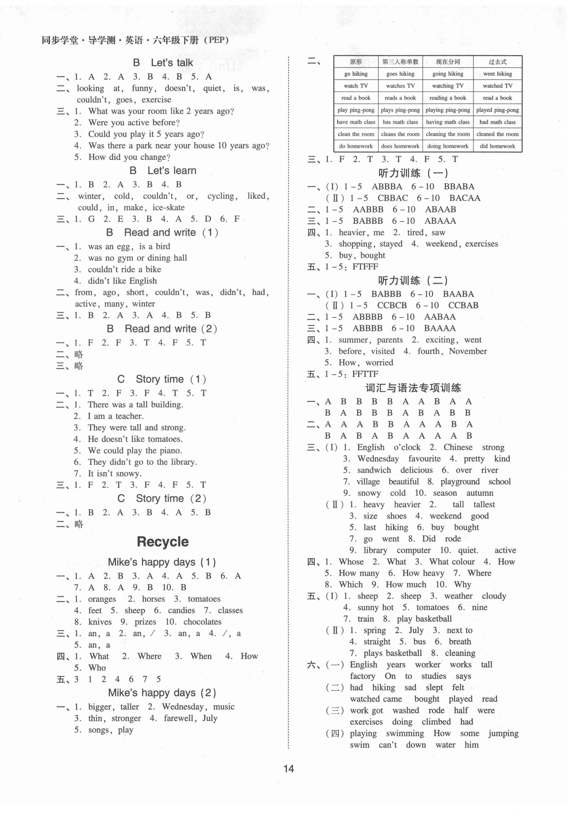 2021年同步學(xué)堂導(dǎo)學(xué)測(cè)六年級(jí)英語(yǔ)下冊(cè)人教版 第3頁(yè)