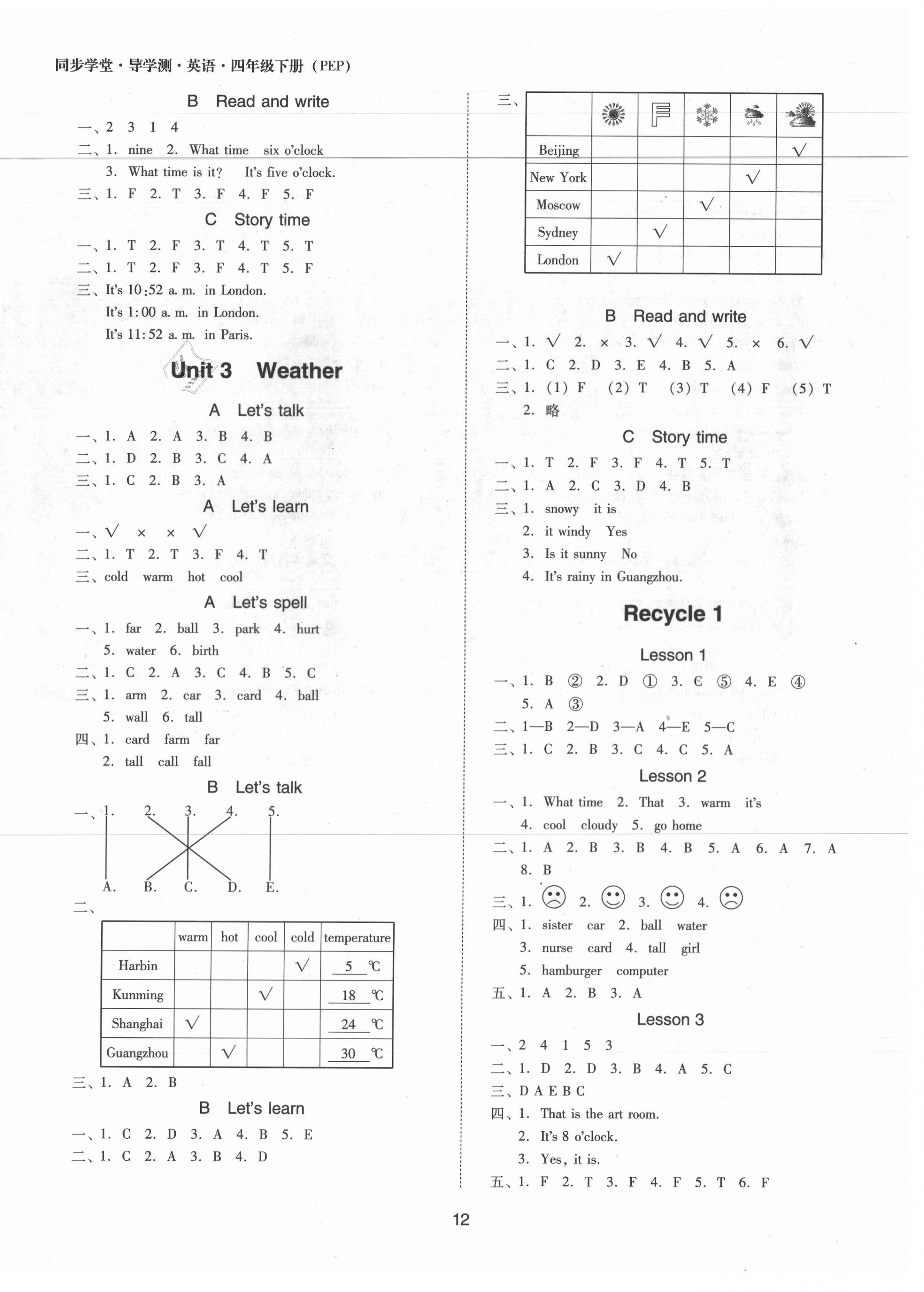 2021年同步學(xué)堂導(dǎo)學(xué)測四年級英語下冊人教PEP版 第2頁