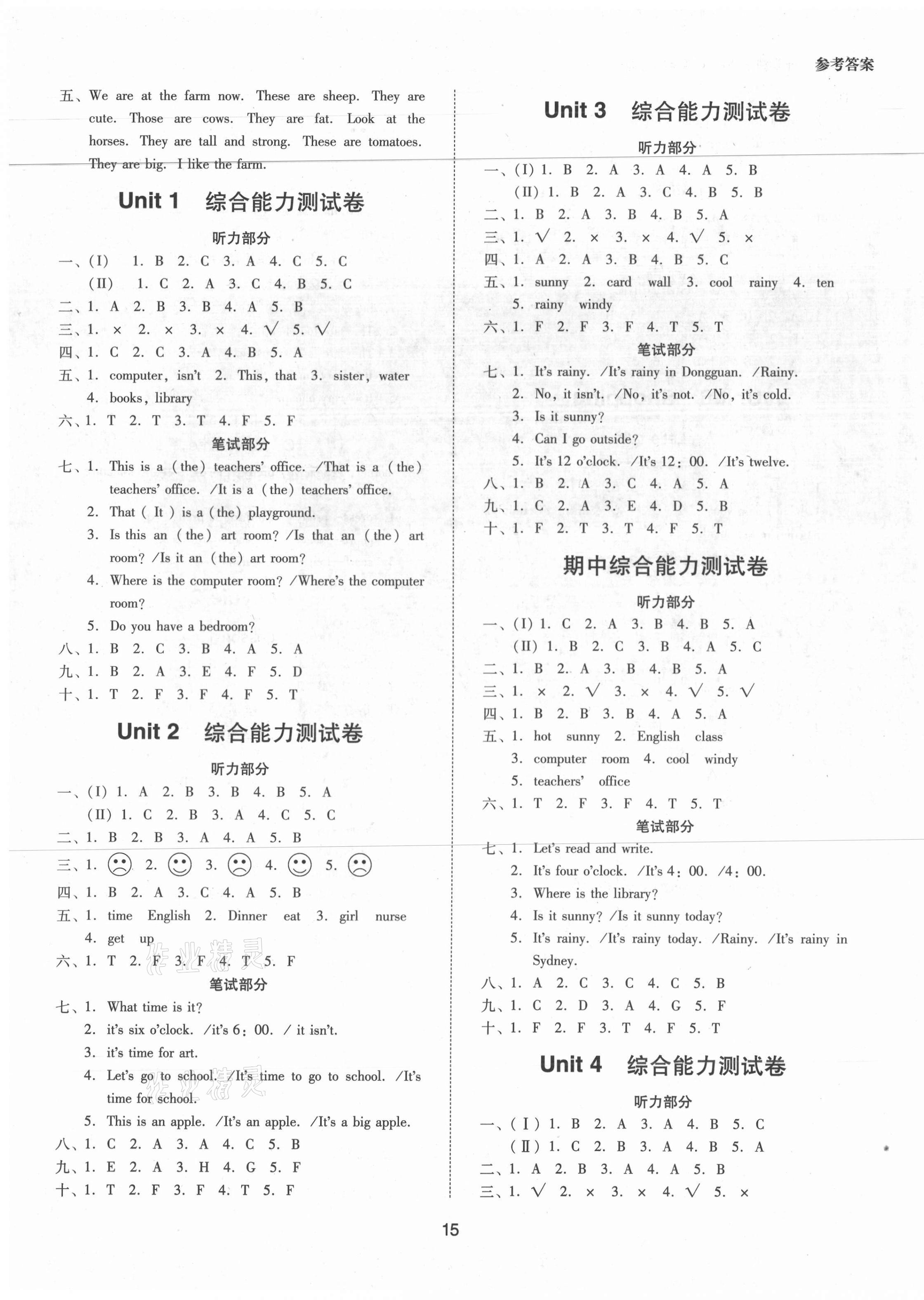 2021年同步學(xué)堂導(dǎo)學(xué)測四年級英語下冊人教PEP版 第5頁