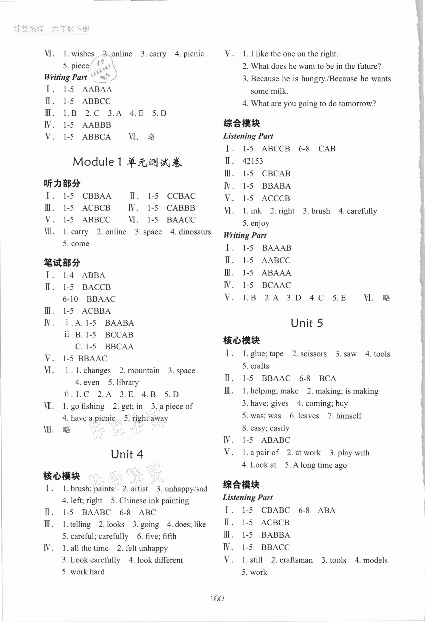 2021年深圳市小學(xué)英語課堂跟蹤六年級下冊滬教版 第2頁