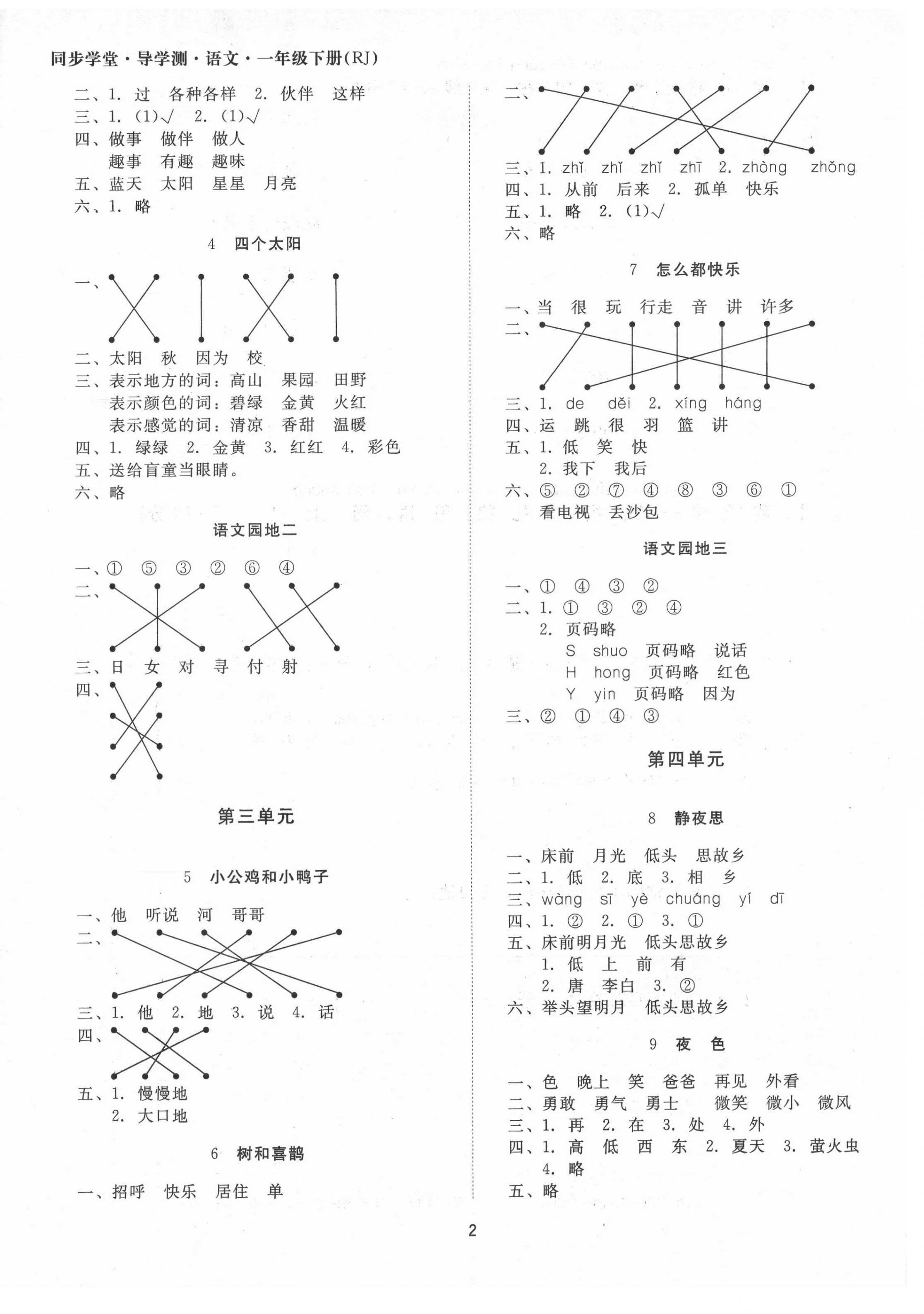 2021年同步學堂導學測一年級語文下冊人教版 第2頁