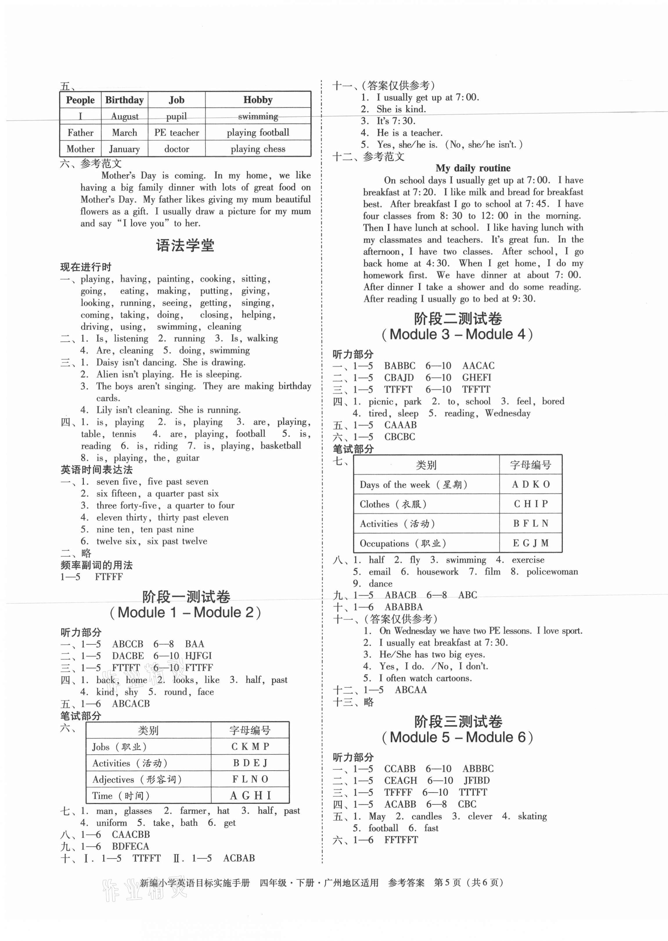 2021年目標(biāo)實施手冊四年級英語下冊教科版廣州專版 第5頁