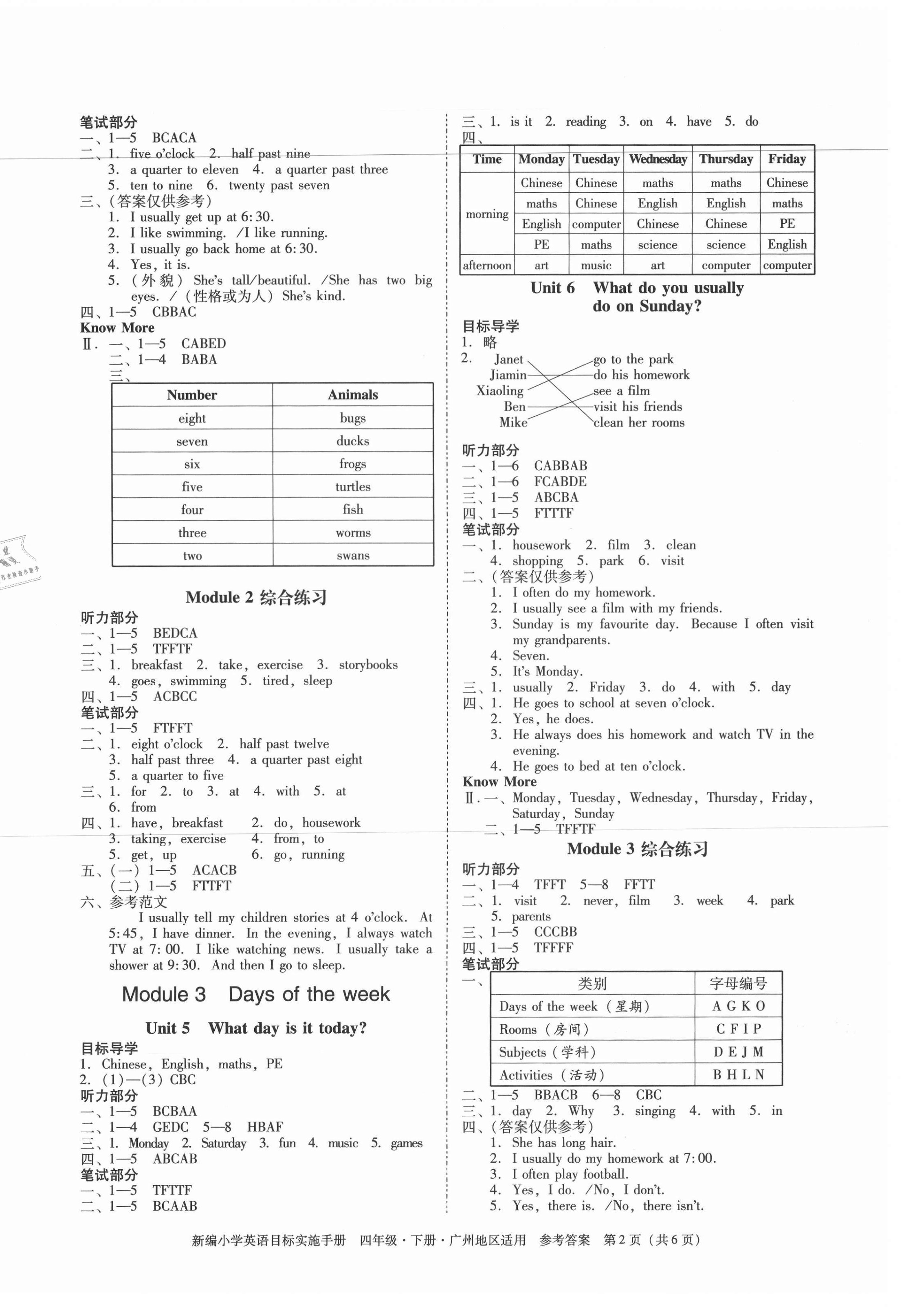 2021年目標(biāo)實(shí)施手冊(cè)四年級(jí)英語下冊(cè)教科版廣州專版 第2頁