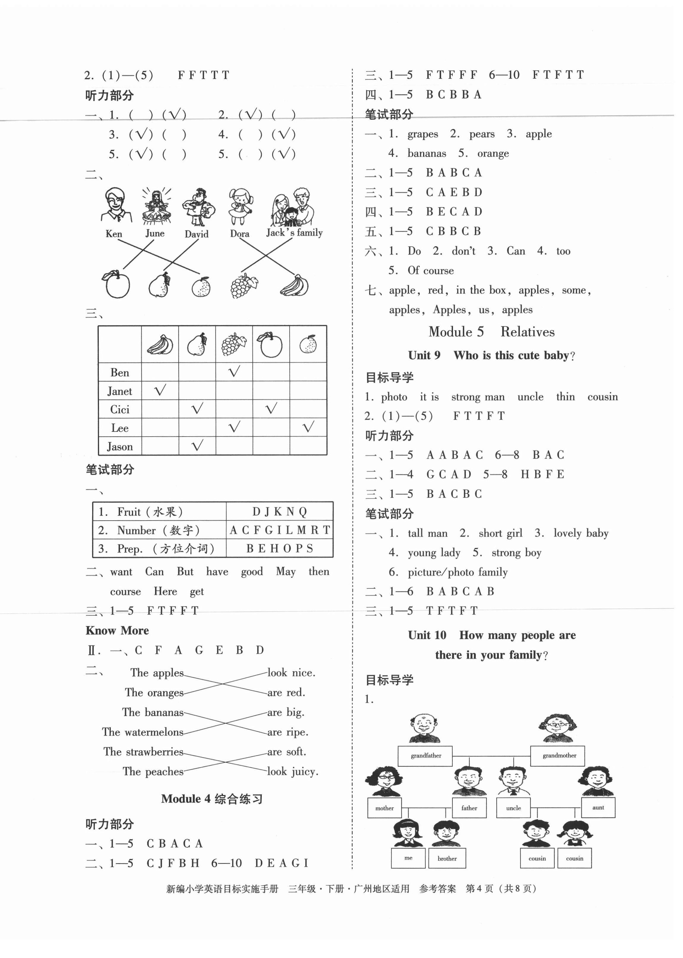2021年目標(biāo)實(shí)施手冊(cè)三年級(jí)英語下冊(cè)教科版廣州專版 第4頁