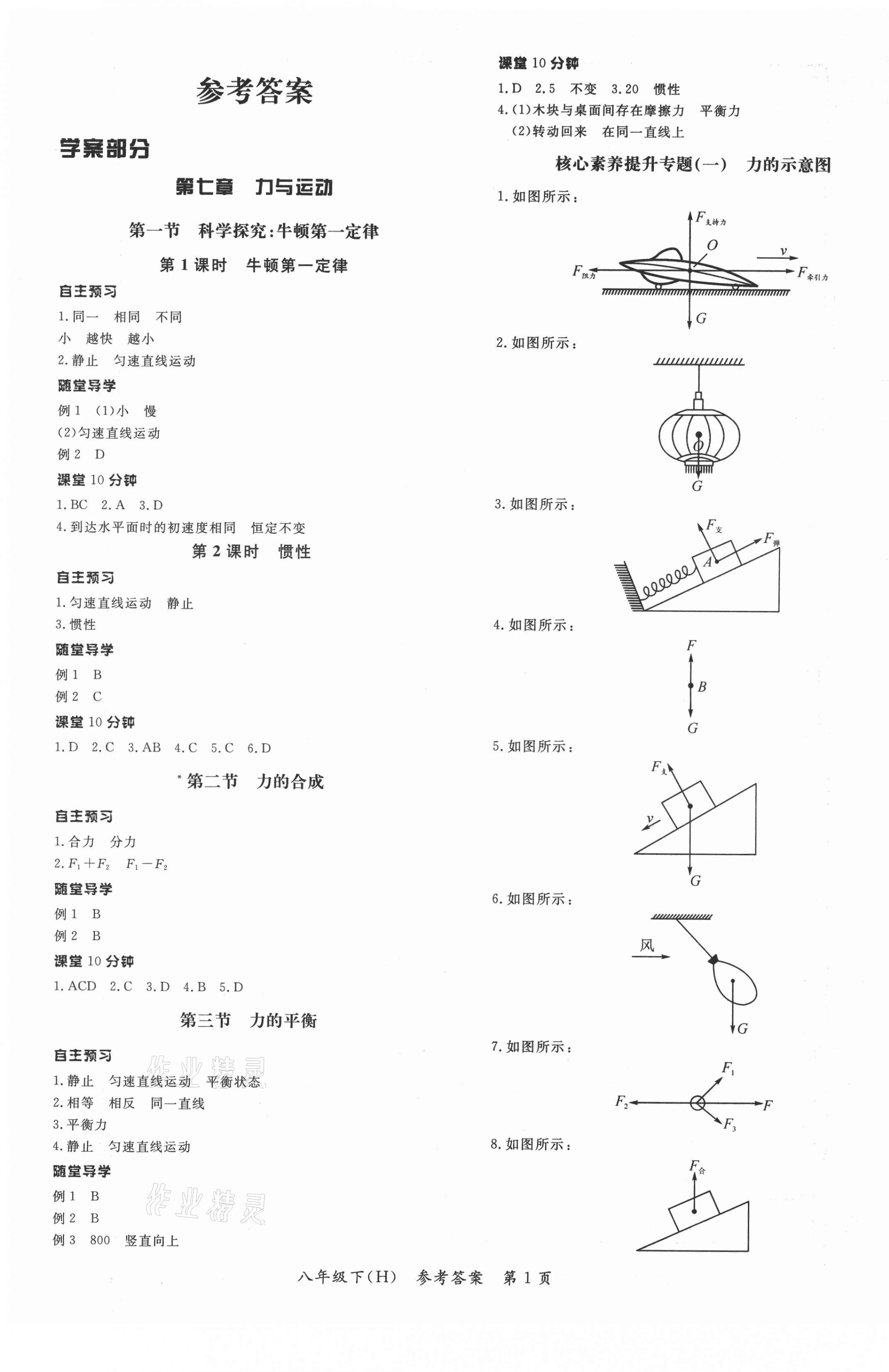 2021年名師點(diǎn)睛學(xué)練考八年級(jí)物理下冊(cè)滬教版 第1頁