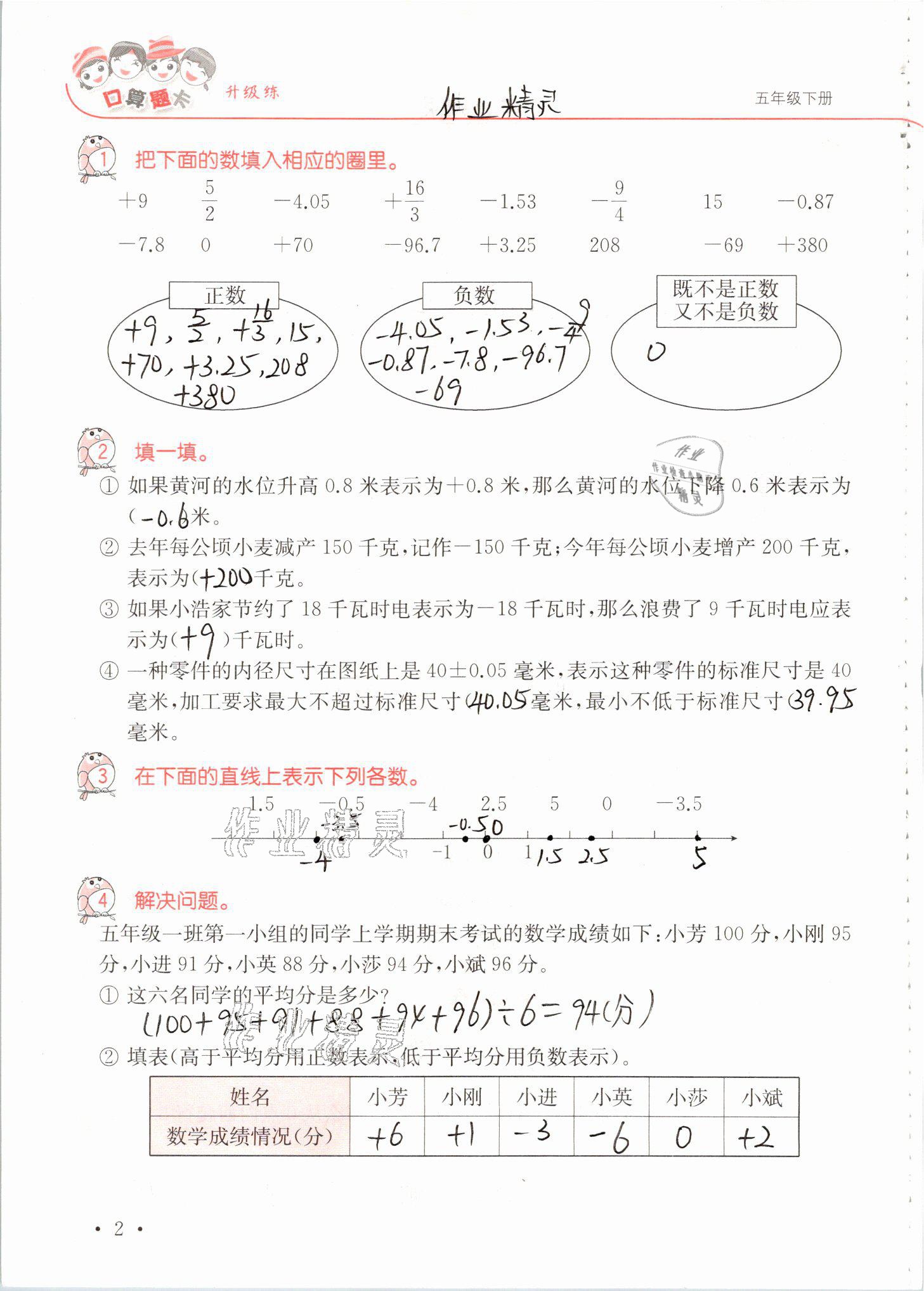 2021年口算題卡升級練五年級數學下冊青島版 參考答案第2頁