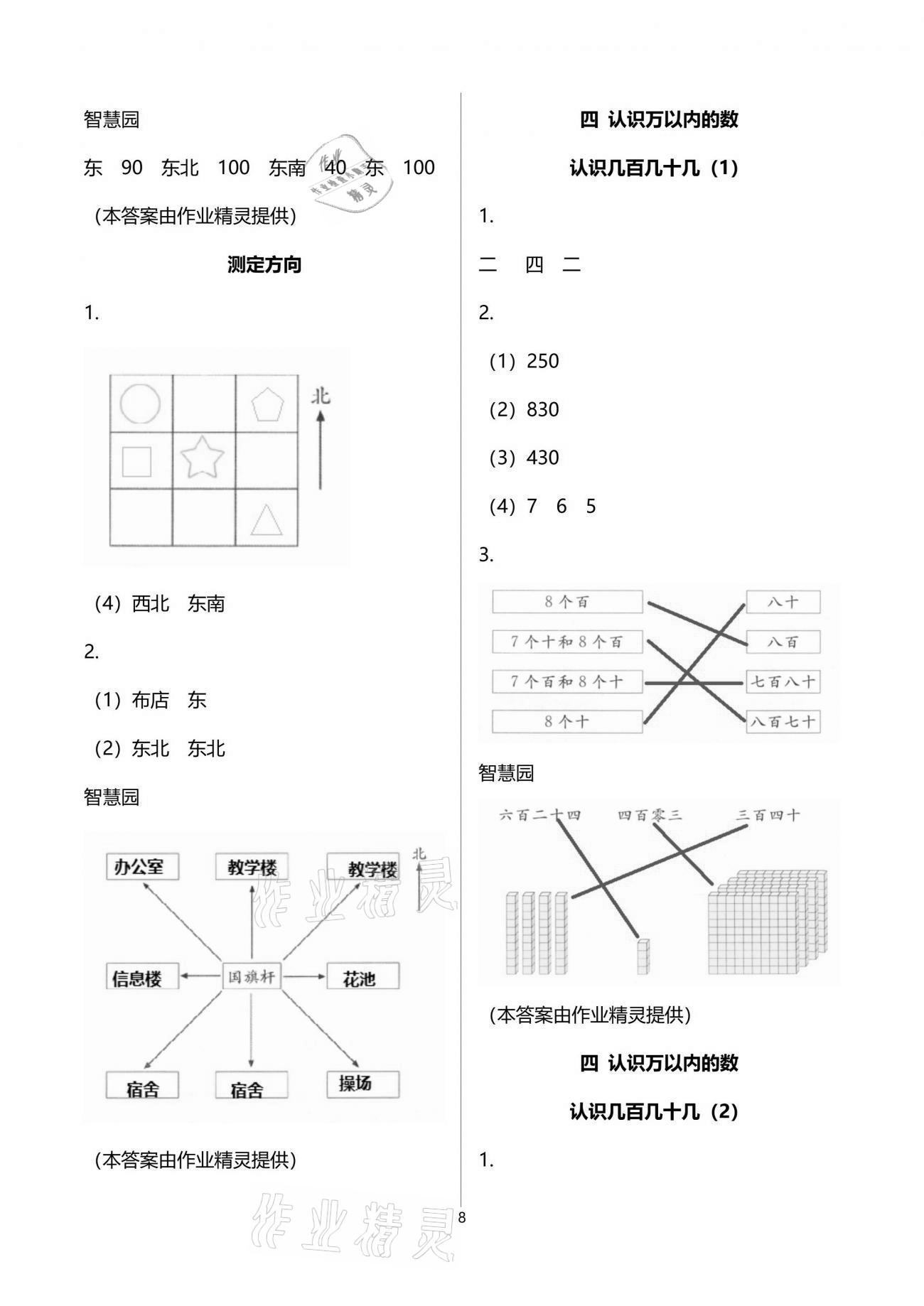 2021年課堂練習(xí)二年級(jí)數(shù)學(xué)下冊(cè)蘇教版 參考答案第8頁(yè)