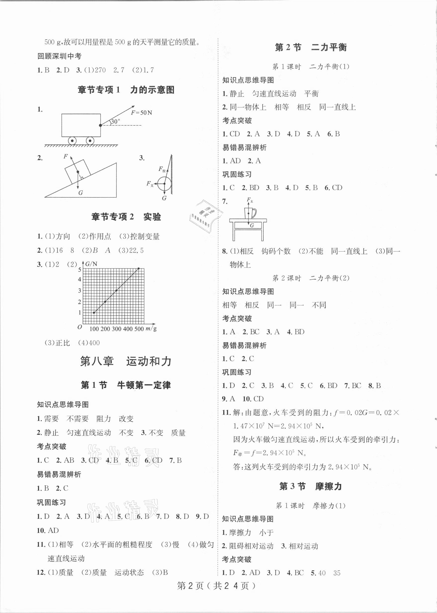 2021年考點(diǎn)專練八年級(jí)物理下冊(cè)人教版深圳專版 第2頁(yè)