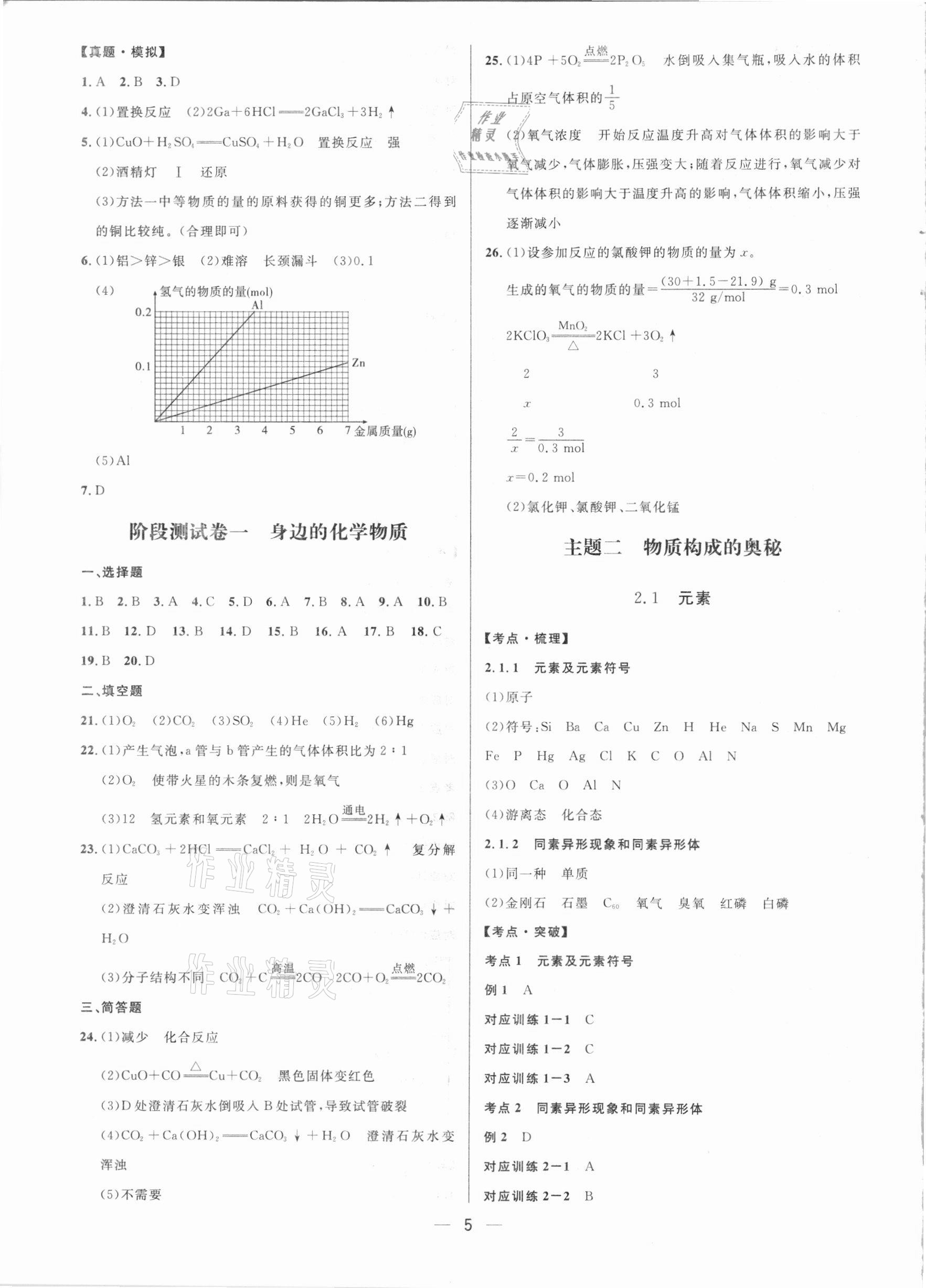 2021年鐘書金牌上海中考總復(fù)習(xí)學(xué)霸中考化學(xué)滬教版54制 參考答案第5頁