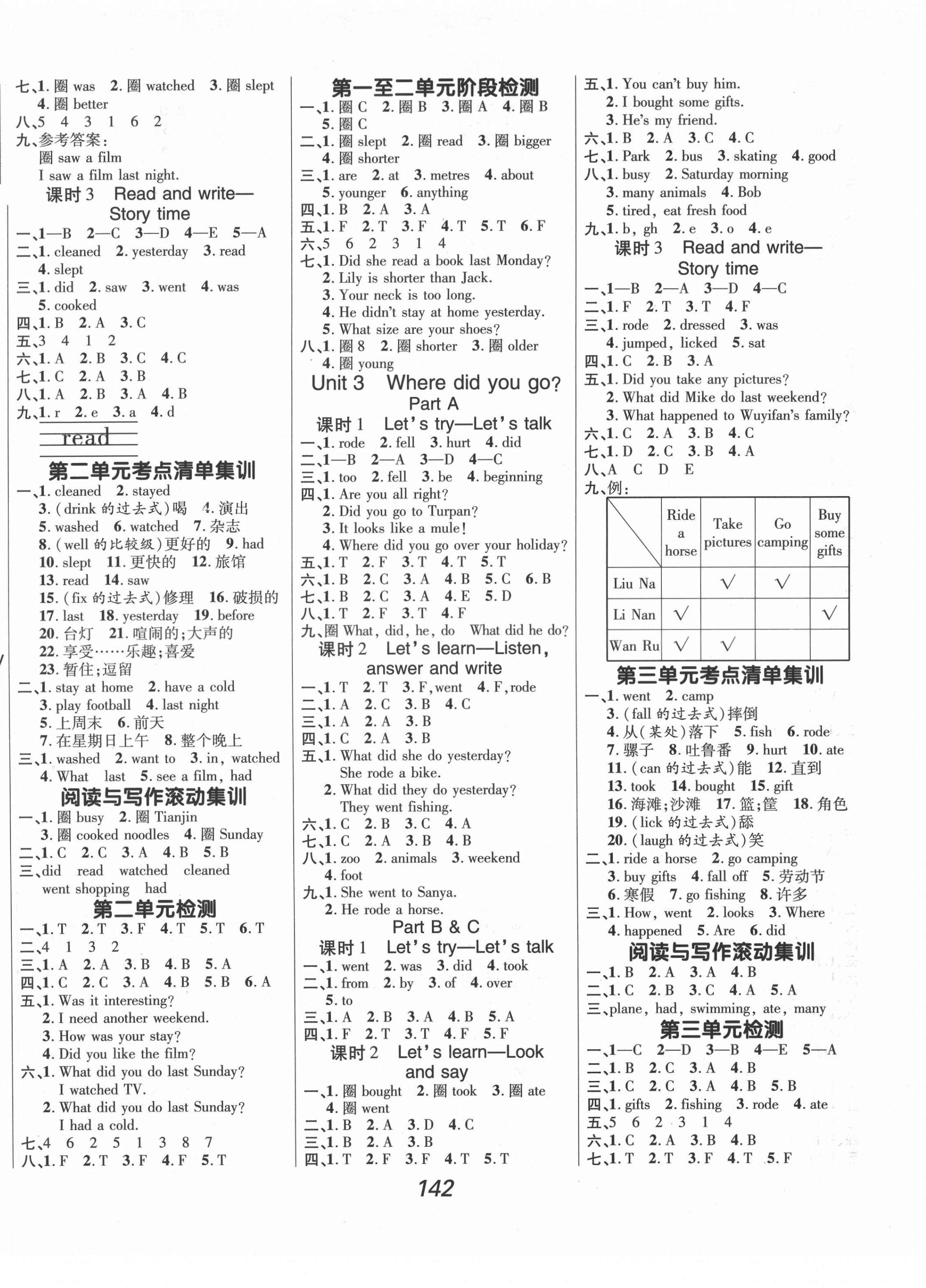 2021年全优课堂考点集训与满分备考六年级英语下册人教版 第2页