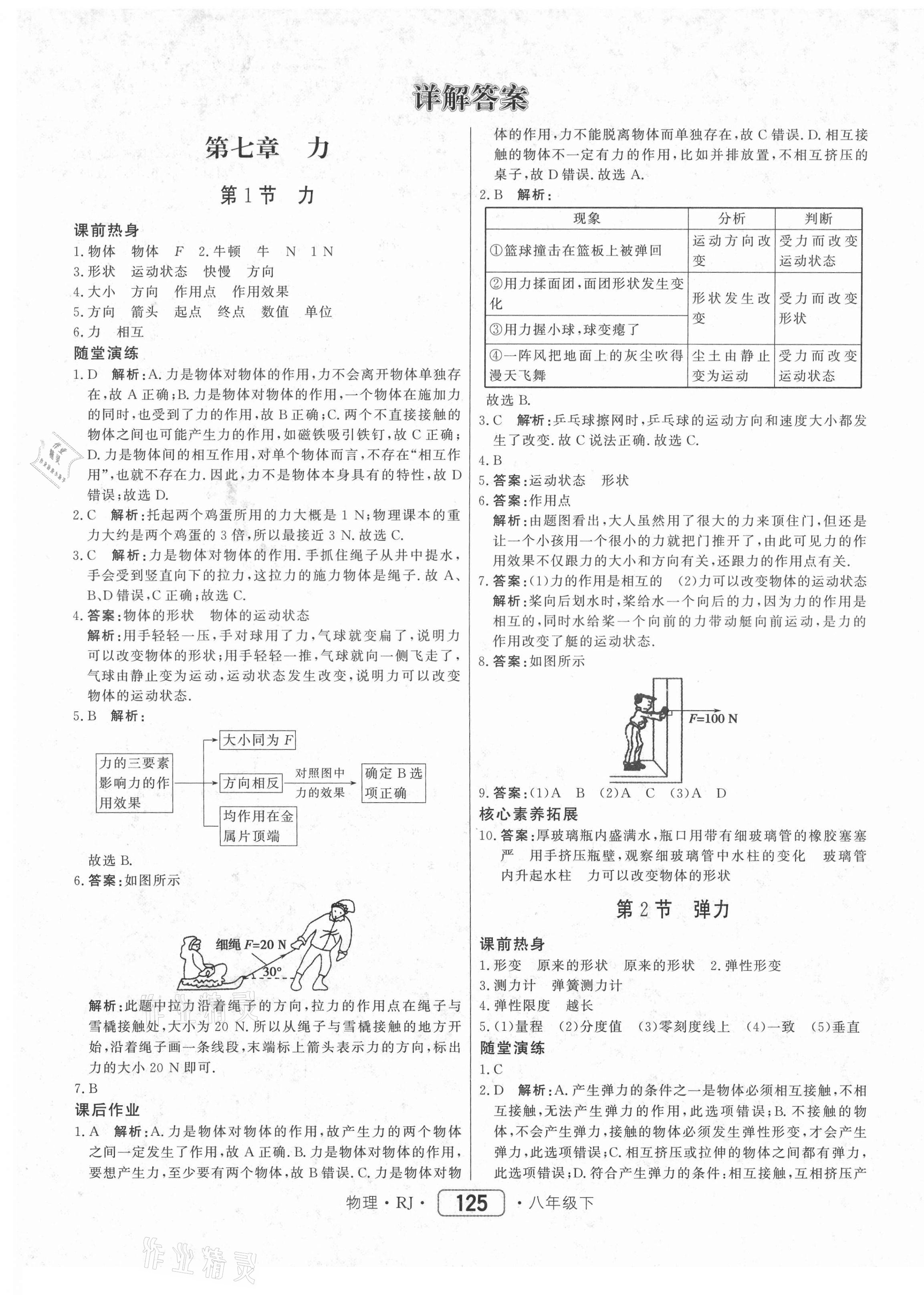 2021年紅對(duì)勾45分鐘作業(yè)與單元評(píng)估八年級(jí)物理下冊人教版 參考答案第1頁