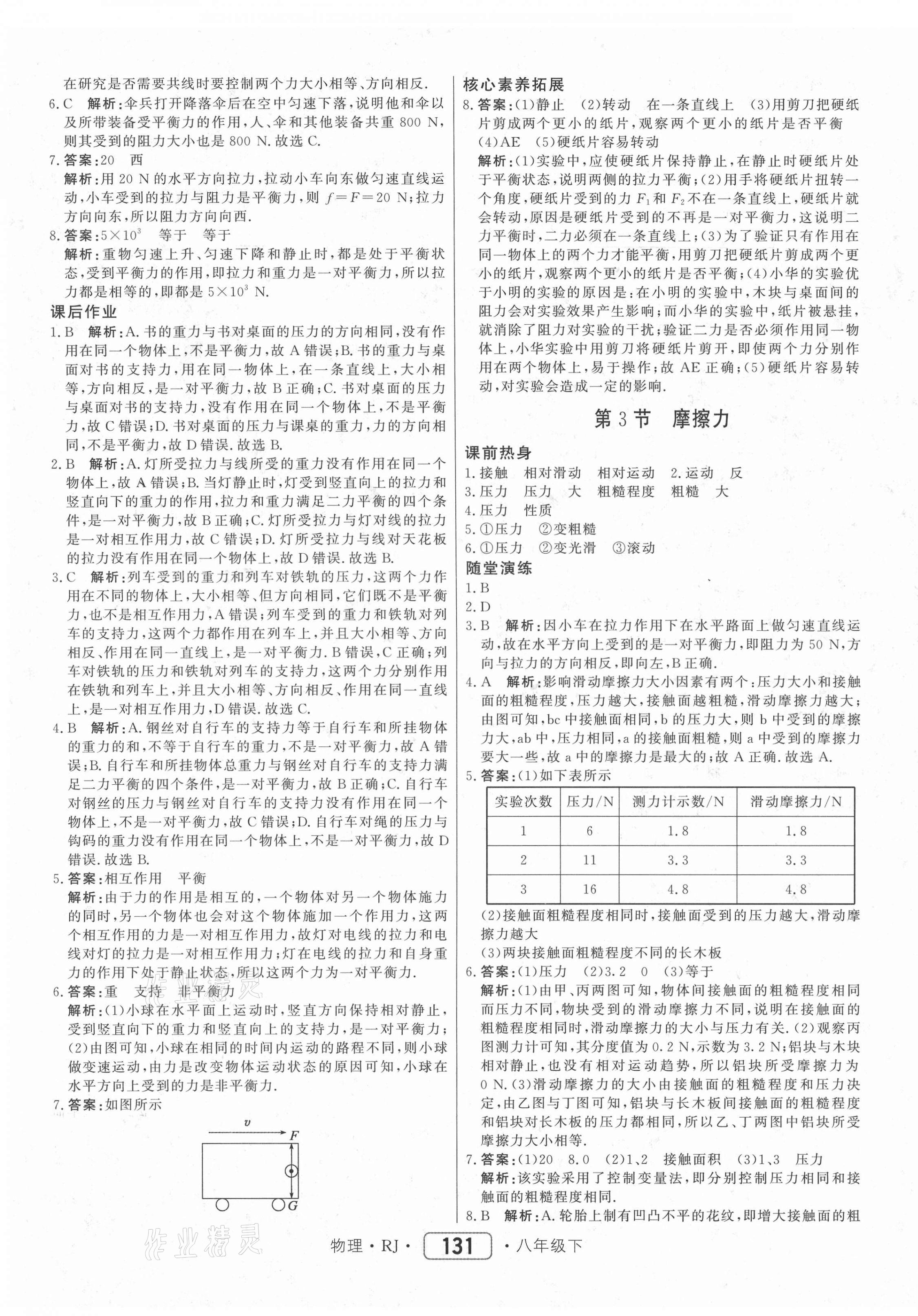 2021年紅對勾45分鐘作業(yè)與單元評估八年級物理下冊人教版 參考答案第7頁