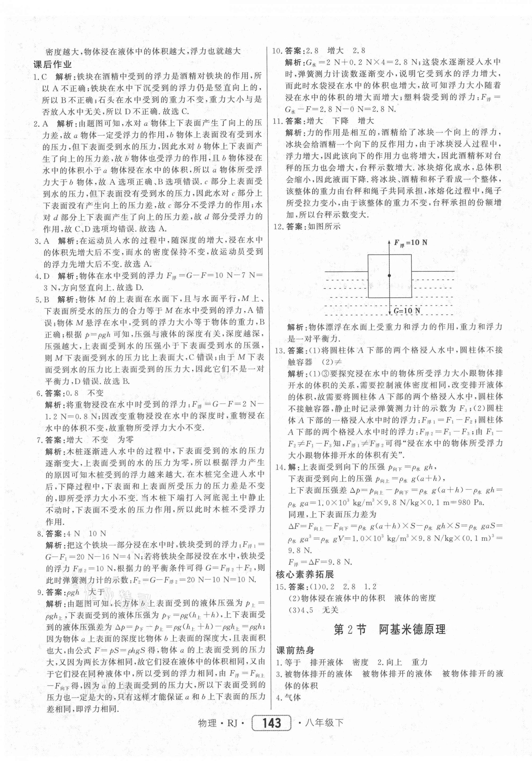 2021年紅對(duì)勾45分鐘作業(yè)與單元評(píng)估八年級(jí)物理下冊(cè)人教版 參考答案第19頁