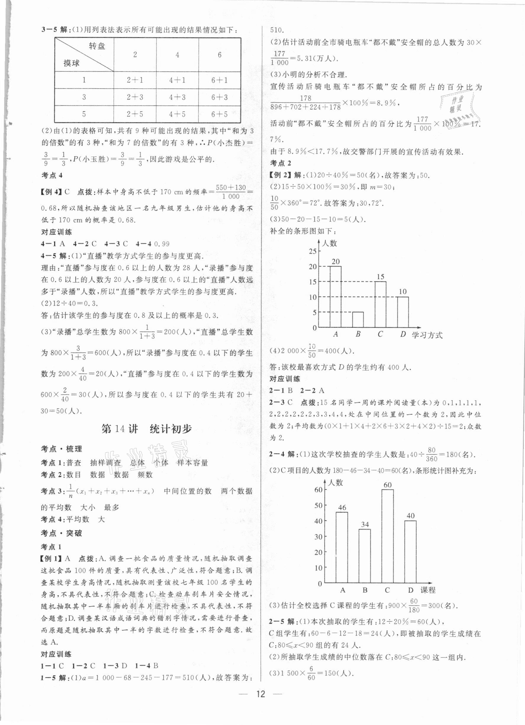 2021年鐘書金牌上海中考總復習學霸中考數(shù)學滬教版54制 參考答案第12頁