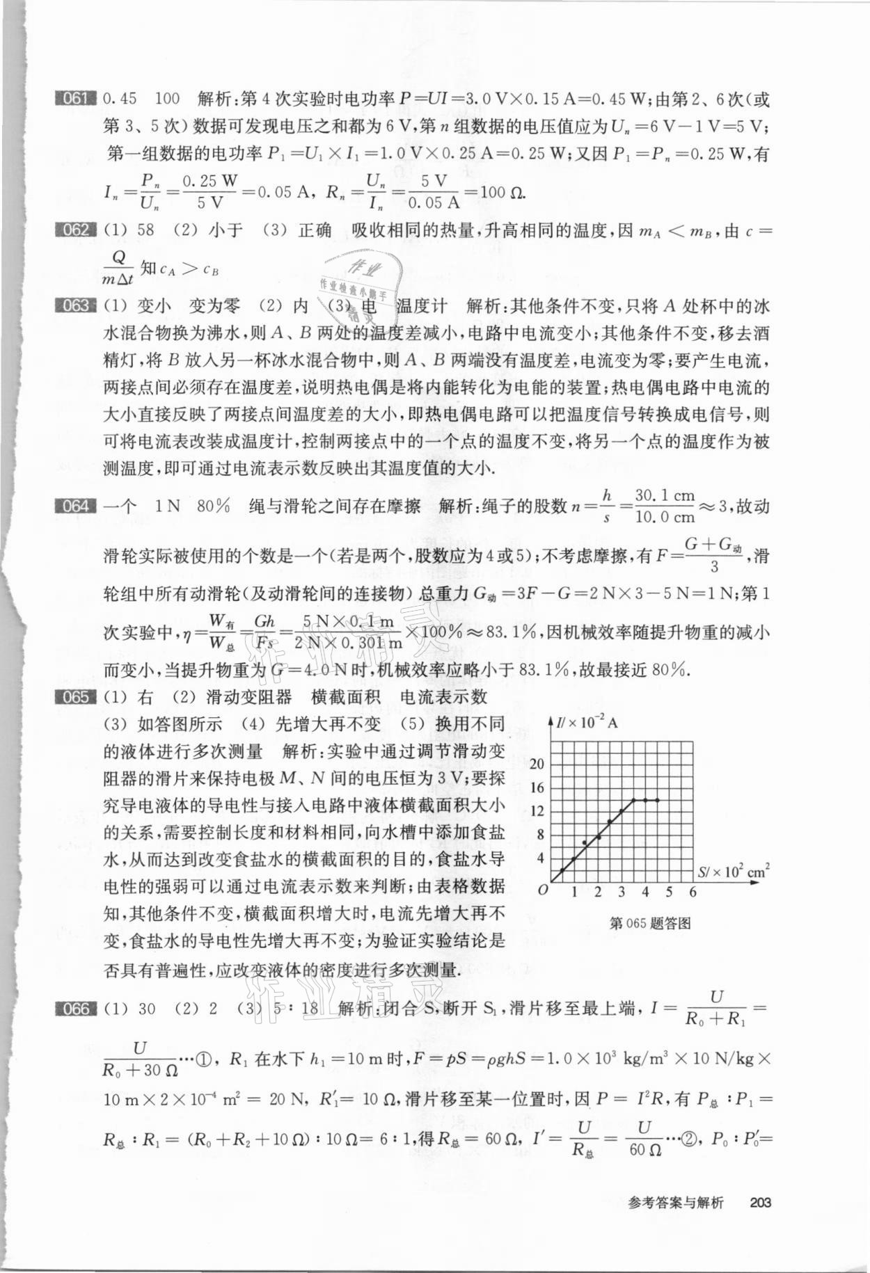 2021年百題大過關(guān)物理 參考答案第10頁