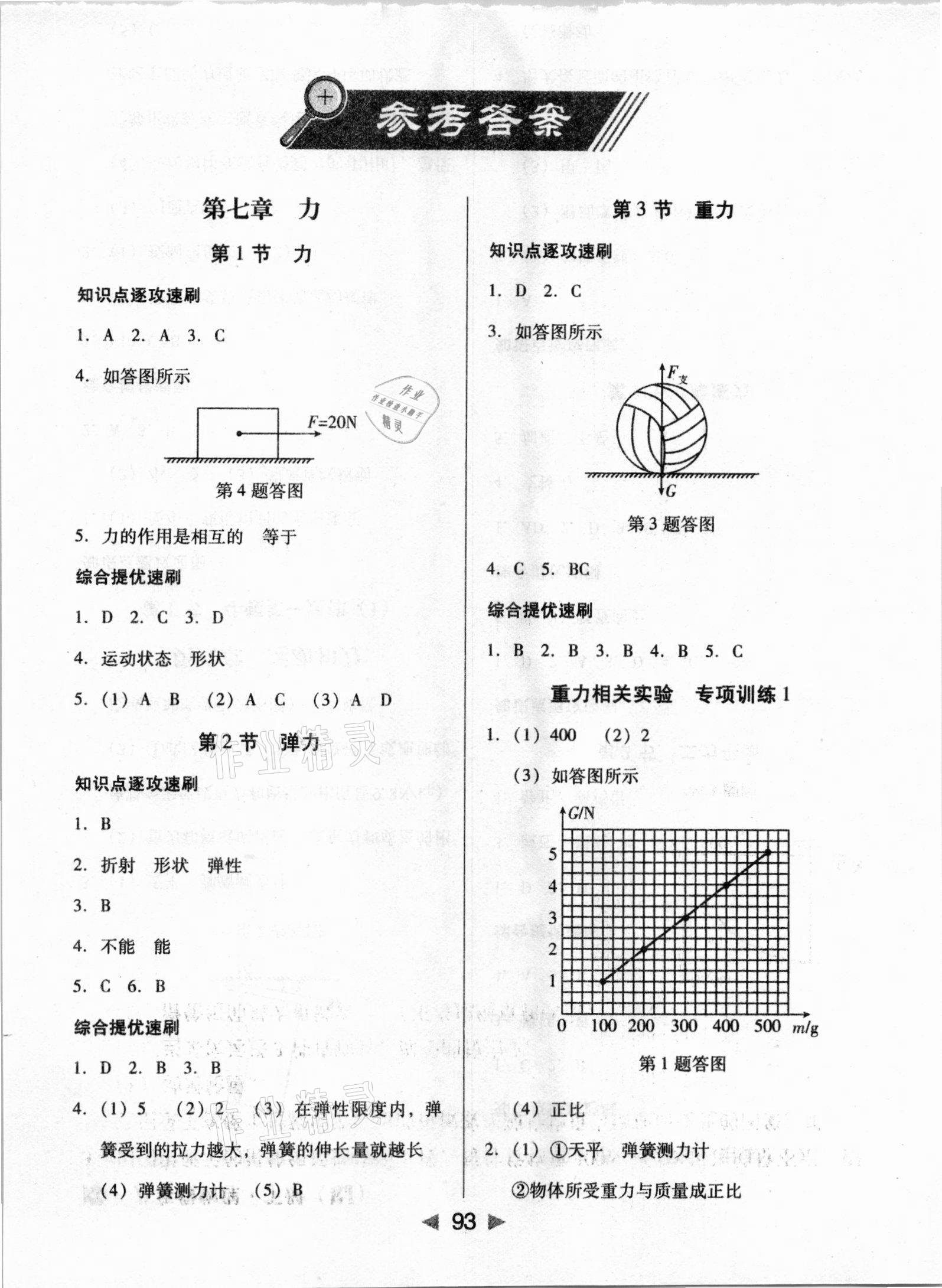 2021年課堂10分鐘小題速刷八年級物理下冊人教版 參考答案第1頁