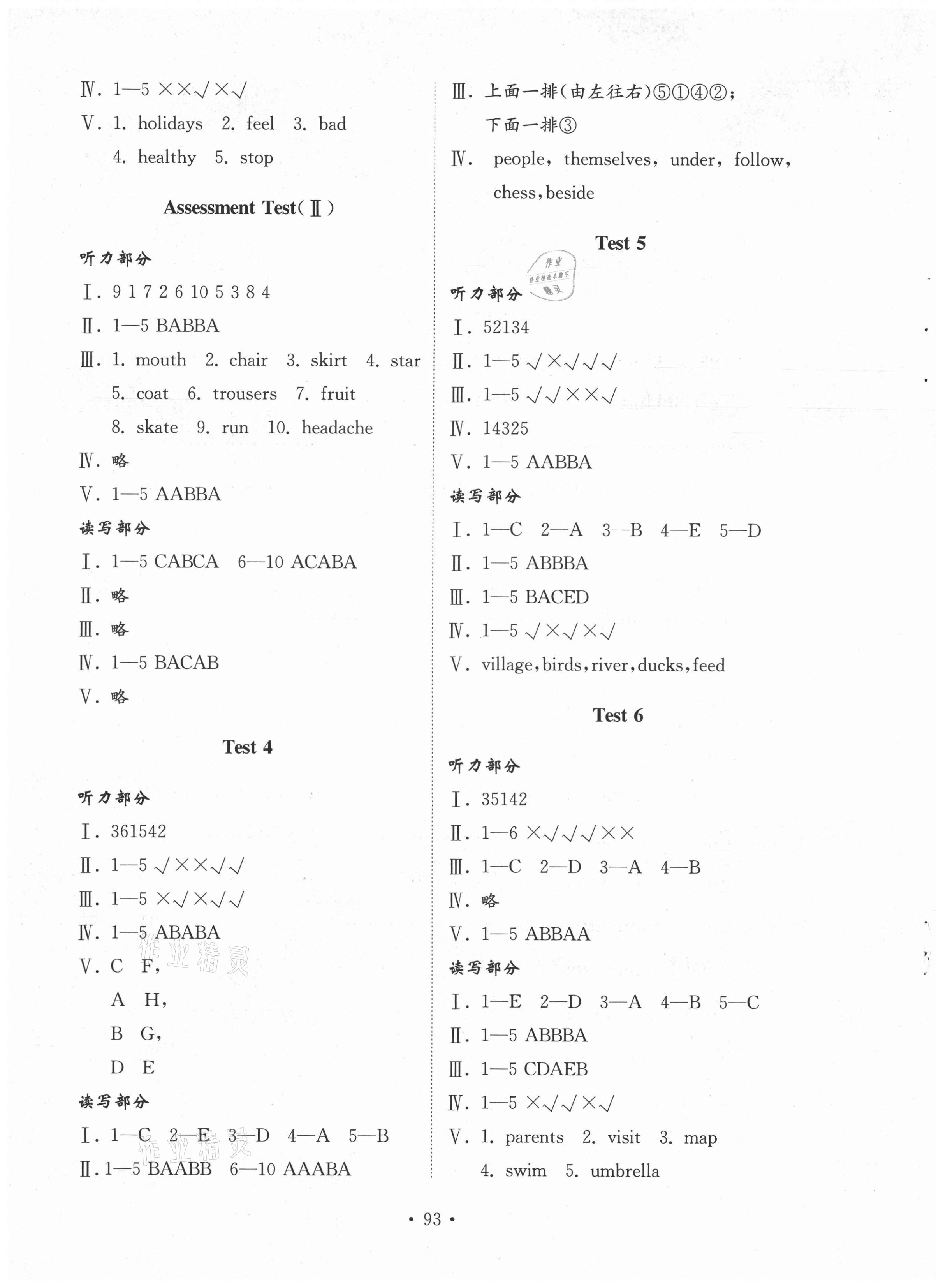 2021年小學(xué)同步練習(xí)冊配套檢測卷五年級英語下冊魯教版54制 第2頁