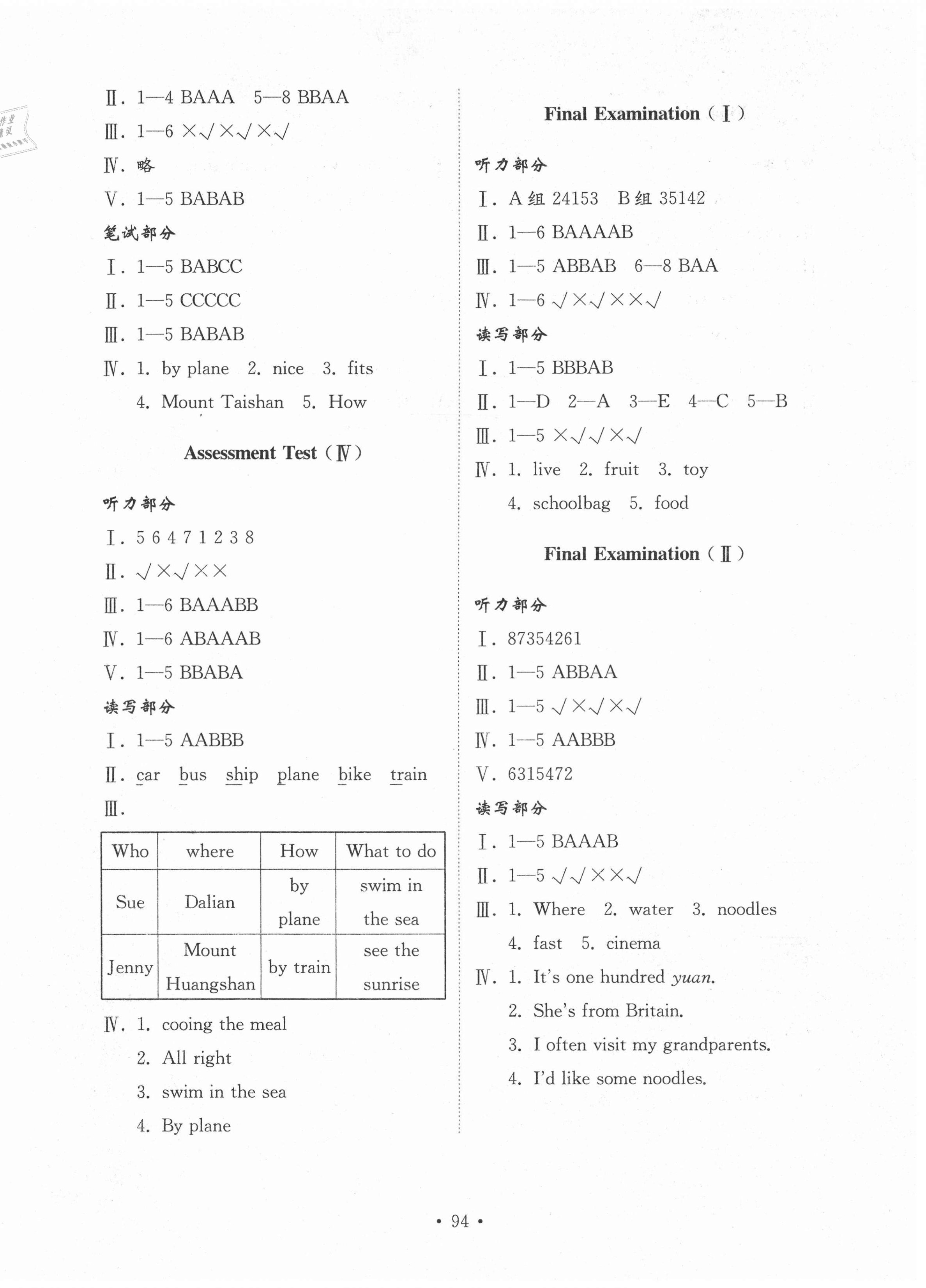 2021年小學同步練習冊配套檢測卷四年級英語下冊魯教版54制 第3頁