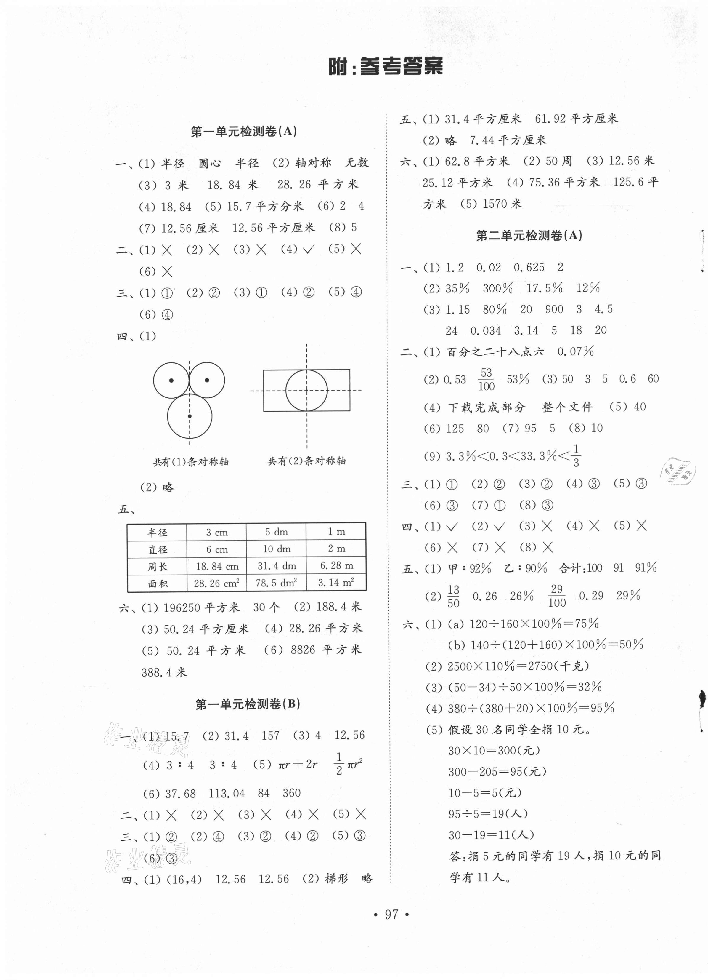 2021年小学同步练习册配套检测卷五年级数学下册青岛版54制 第1页