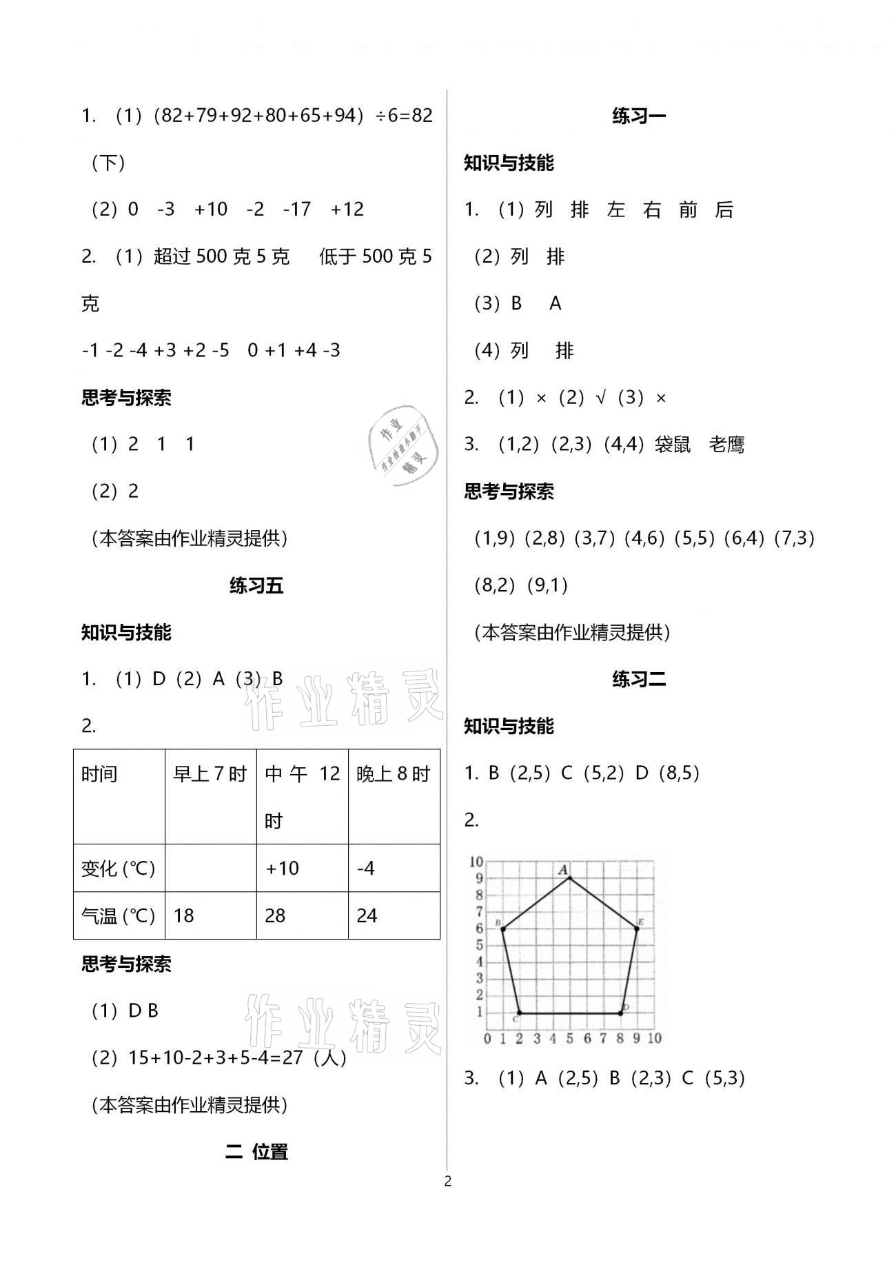 2021年基本功訓(xùn)練六年級(jí)數(shù)學(xué)下冊(cè)冀教版 第2頁