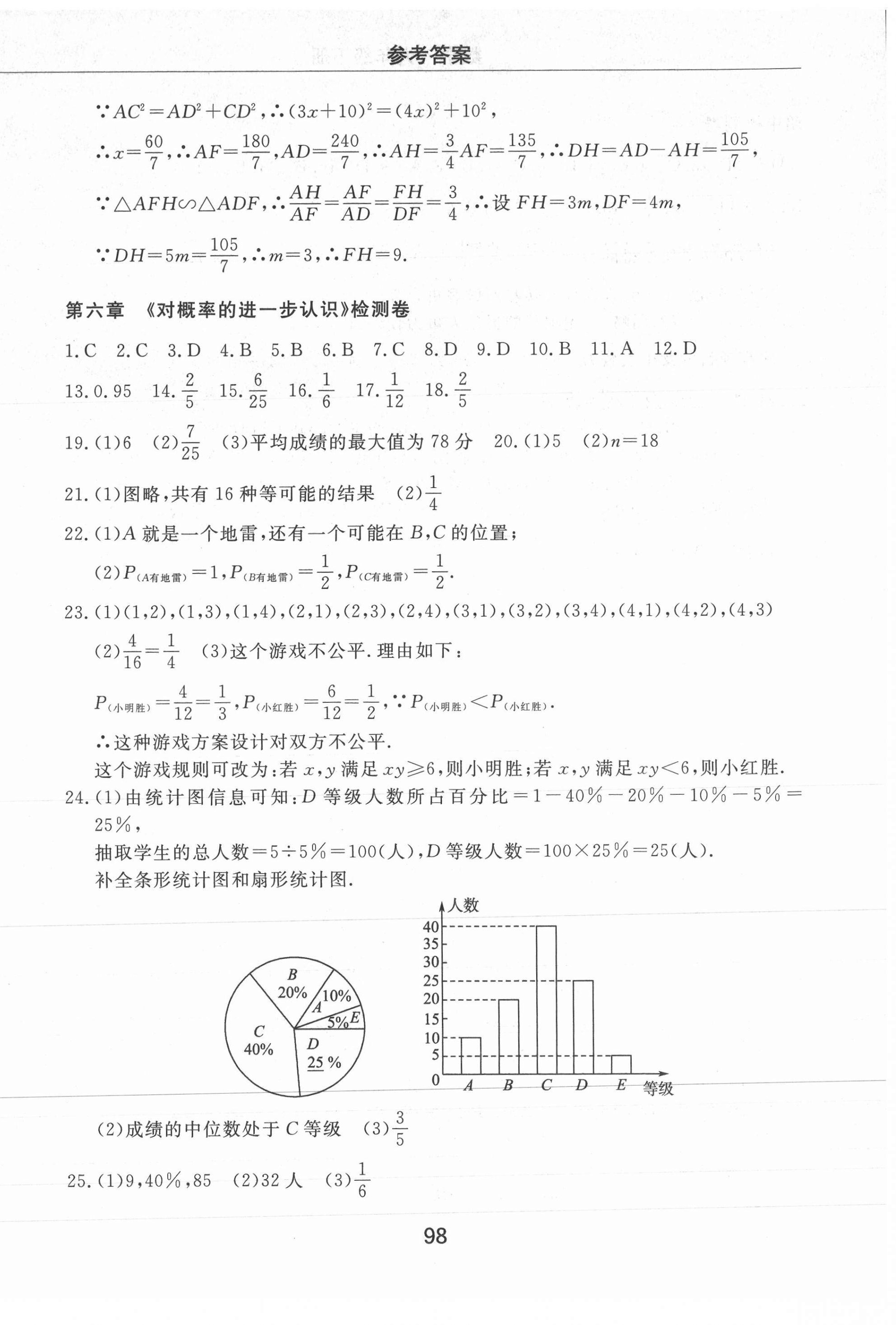 2021年同步練習(xí)冊配套檢測卷九年級數(shù)學(xué)下冊魯教版煙臺專版54制 第2頁