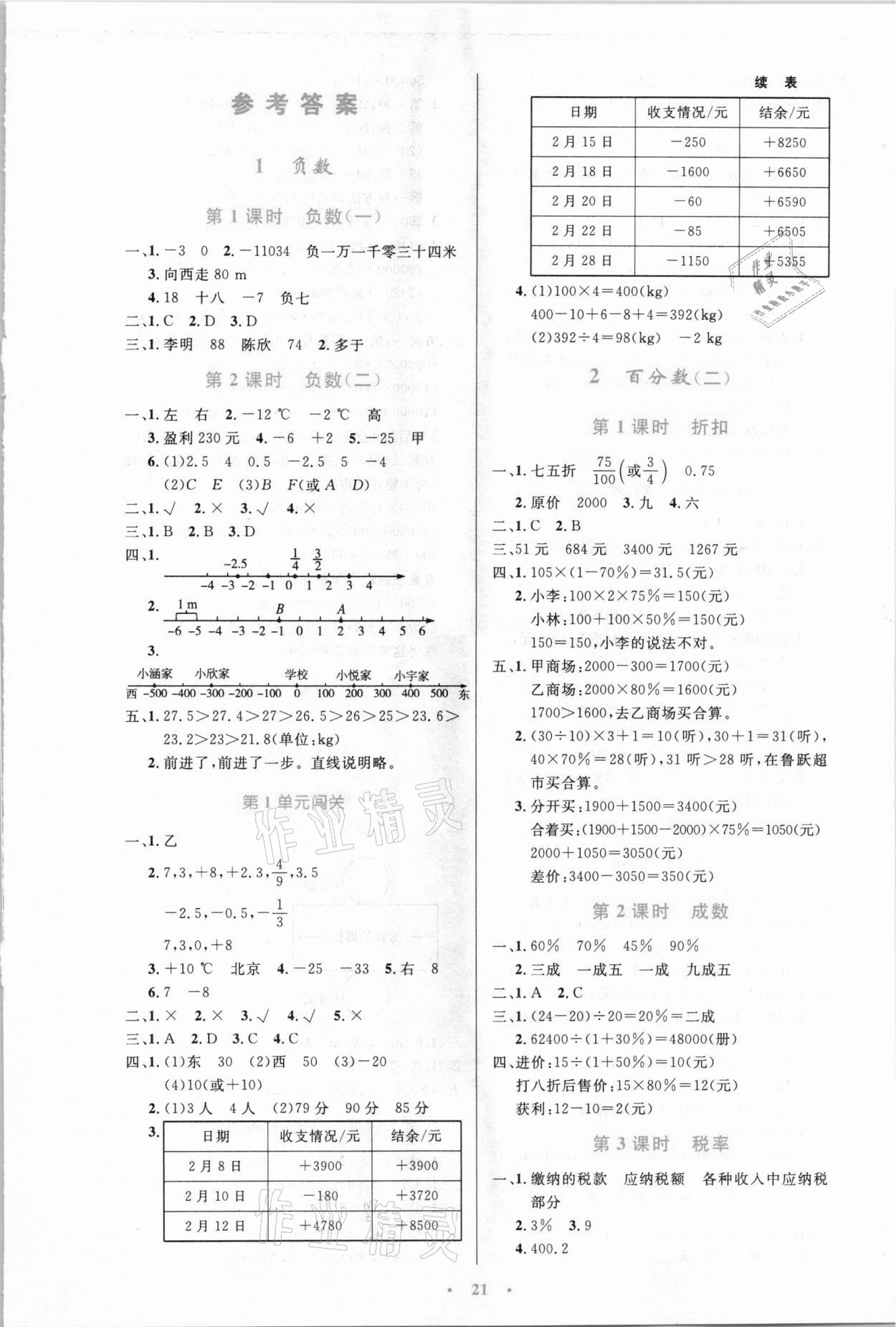 2021年小学同步测控优化设计六年级数学下册人教版新疆专版 第1页