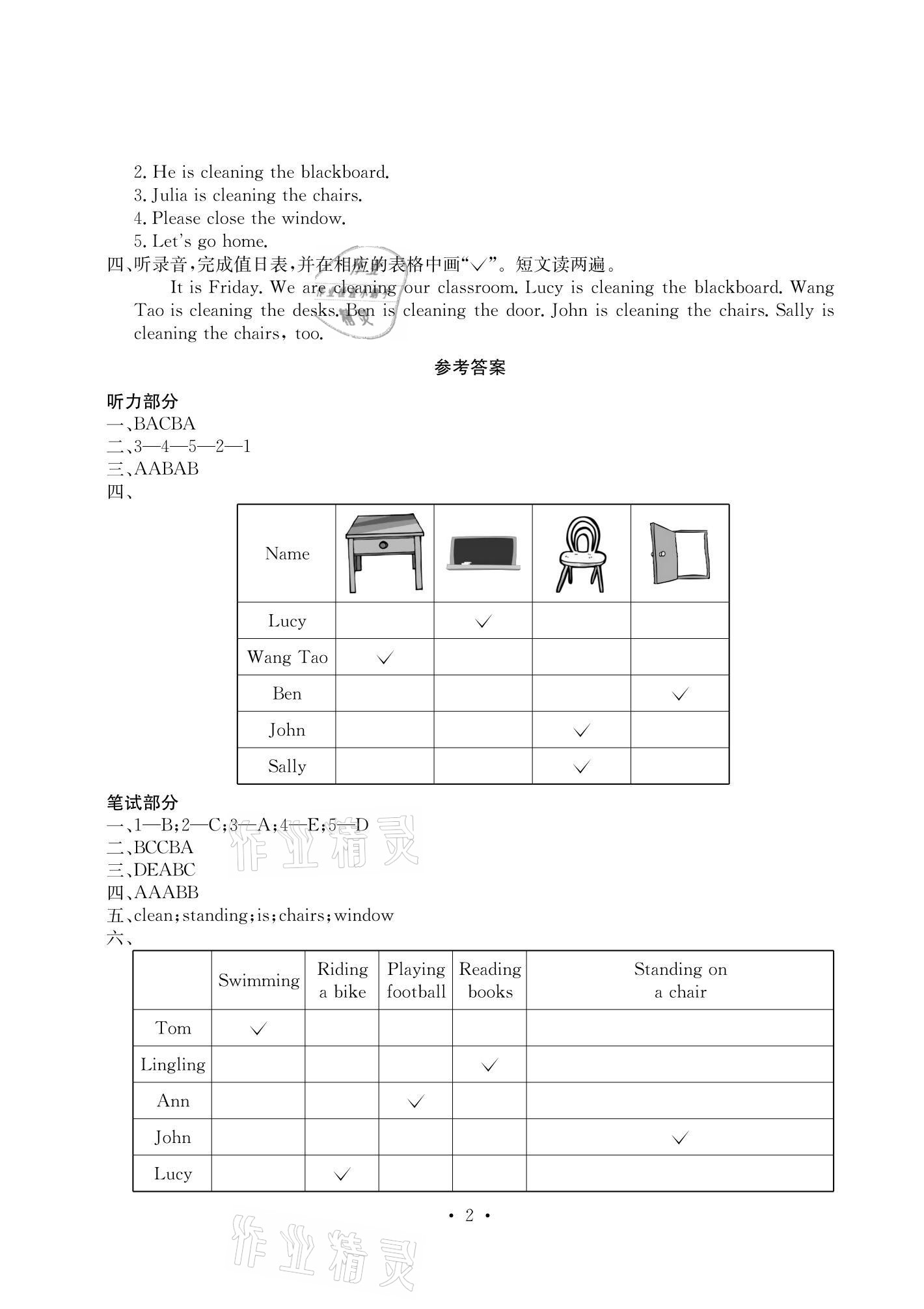 2021年大顯身手素質(zhì)教育單元測評卷四年級英語下冊閩教版B版 參考答案第2頁