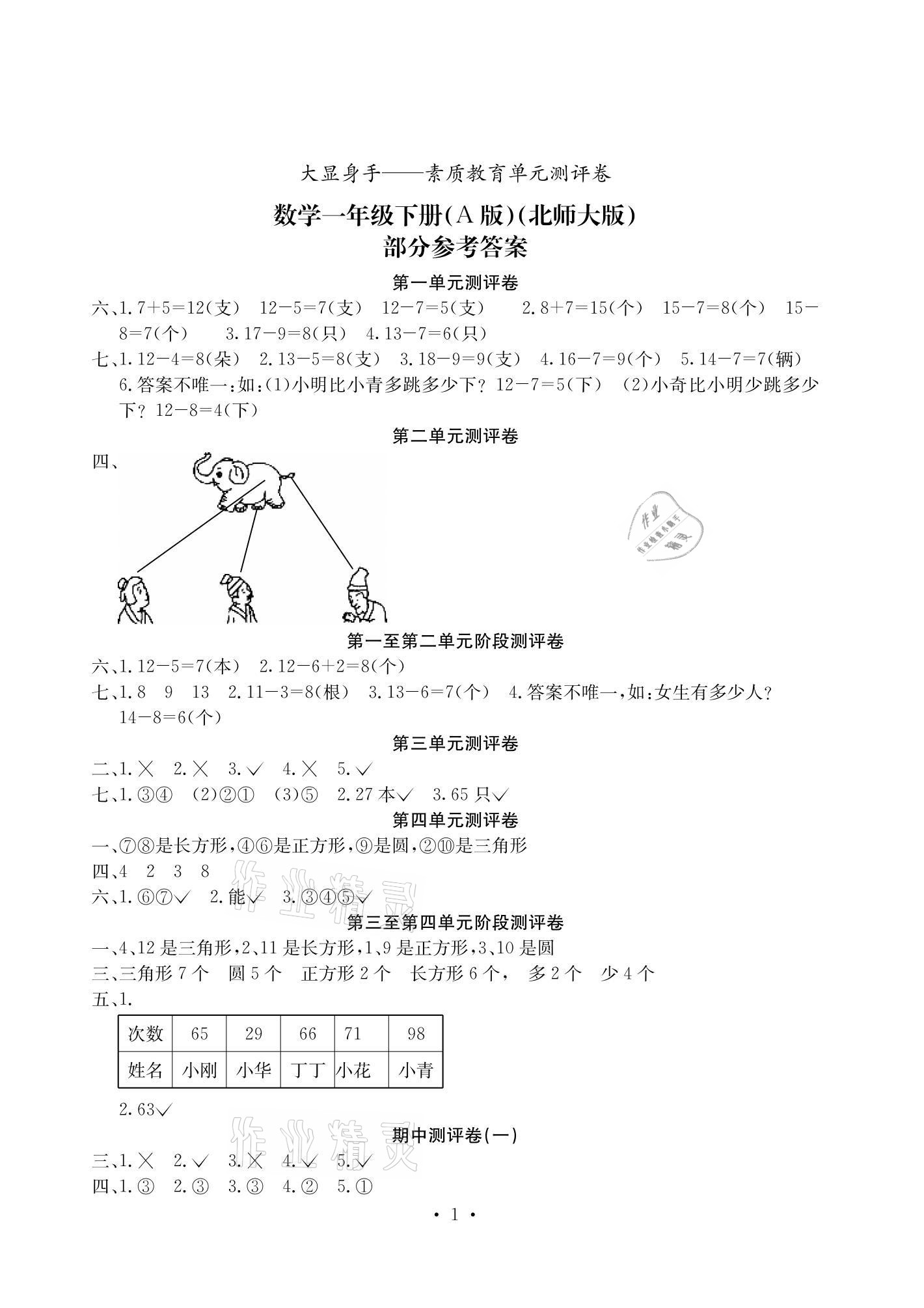 2021年大顯身手素質(zhì)教育單元測評卷一年級數(shù)學(xué)下冊北師大版A版 參考答案第1頁