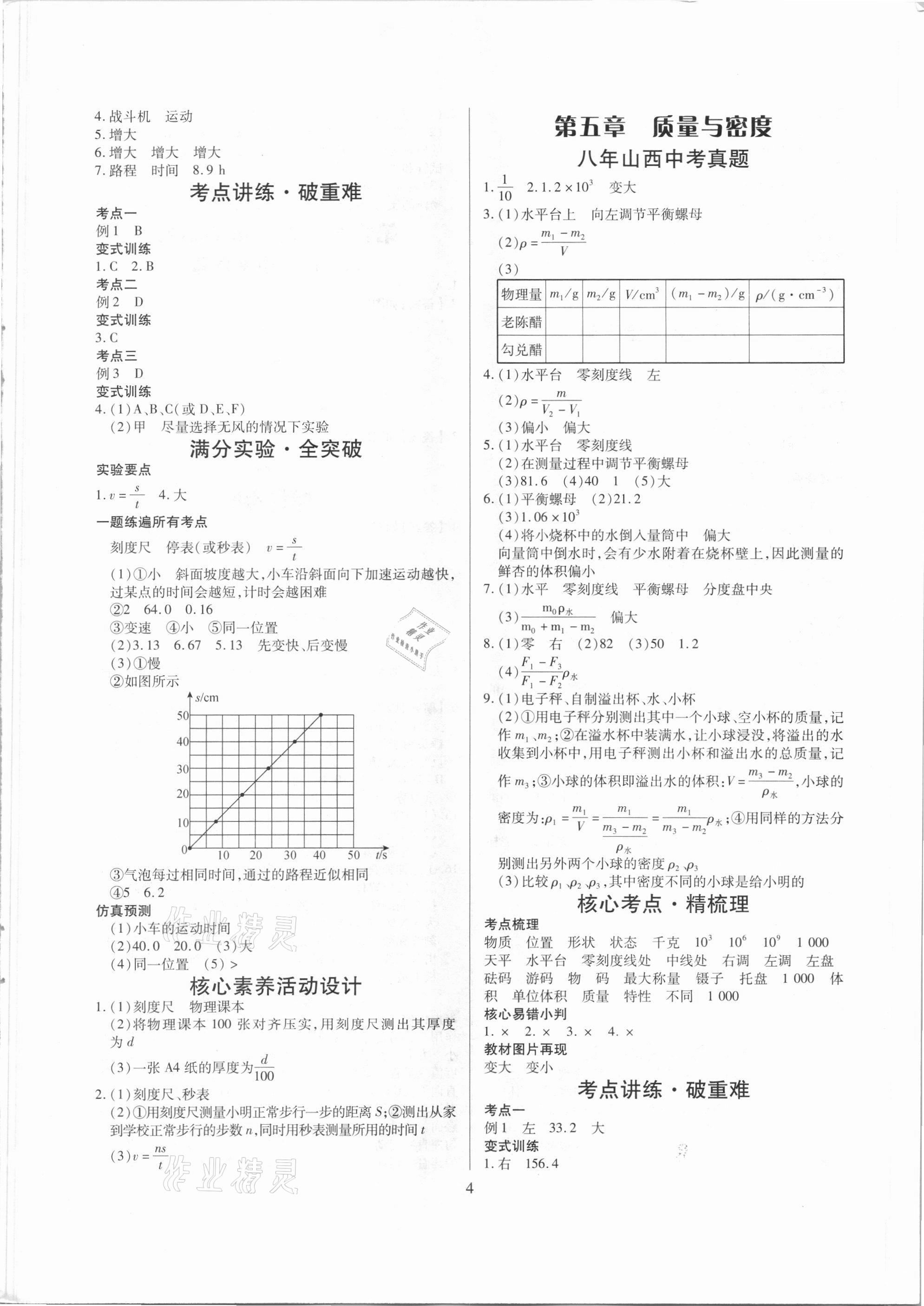 2021年大數(shù)據(jù)學(xué)業(yè)考評(píng)物理山西專版 參考答案第4頁
