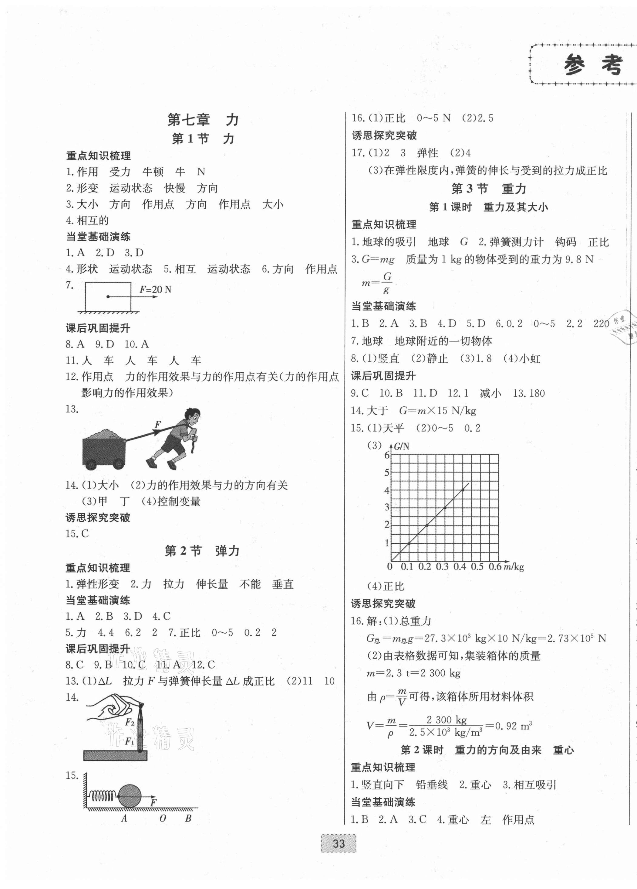 2021年練重點八年級物理下冊人教版河南專版 第1頁