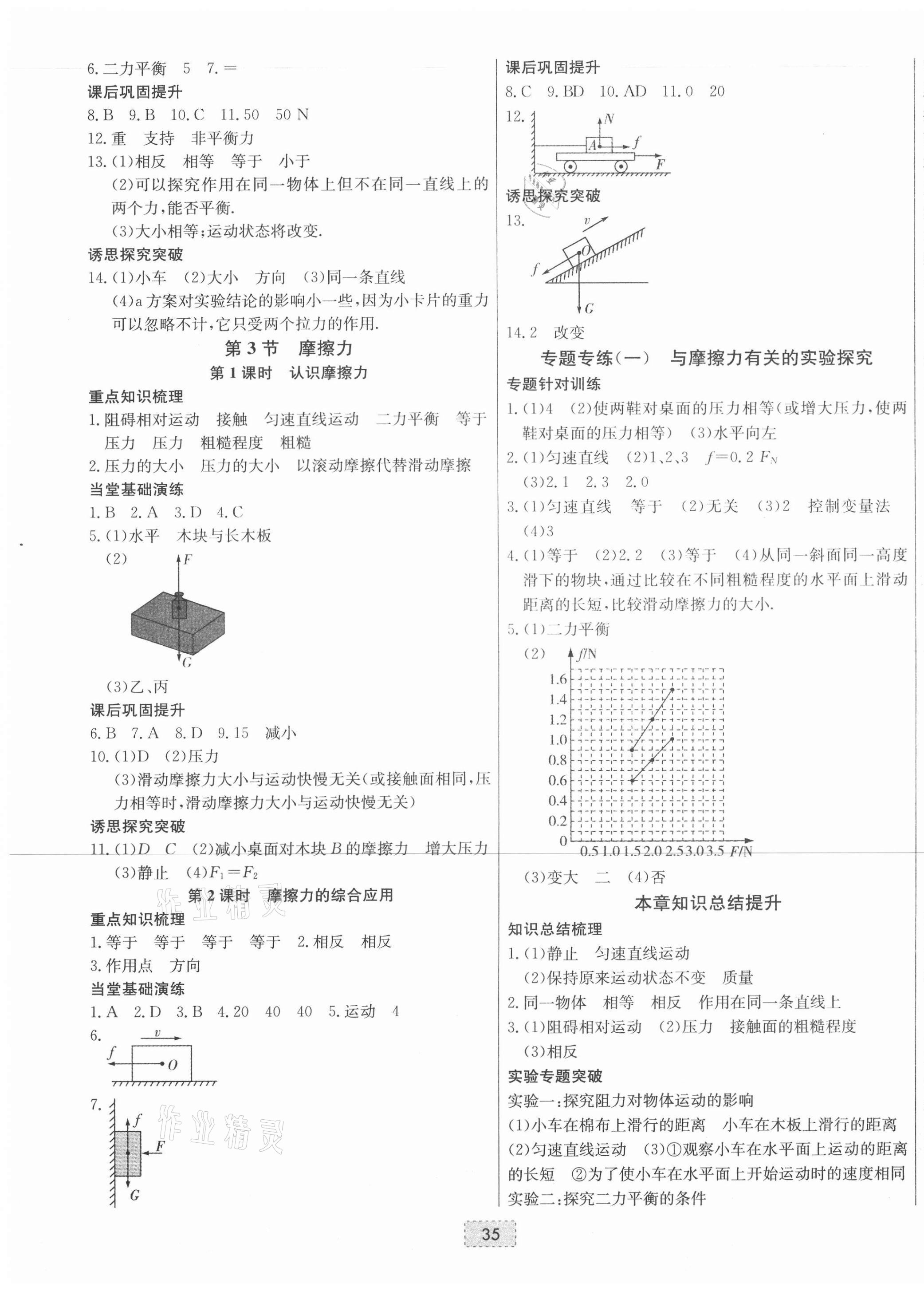 2021年練重點八年級物理下冊人教版河南專版 第3頁