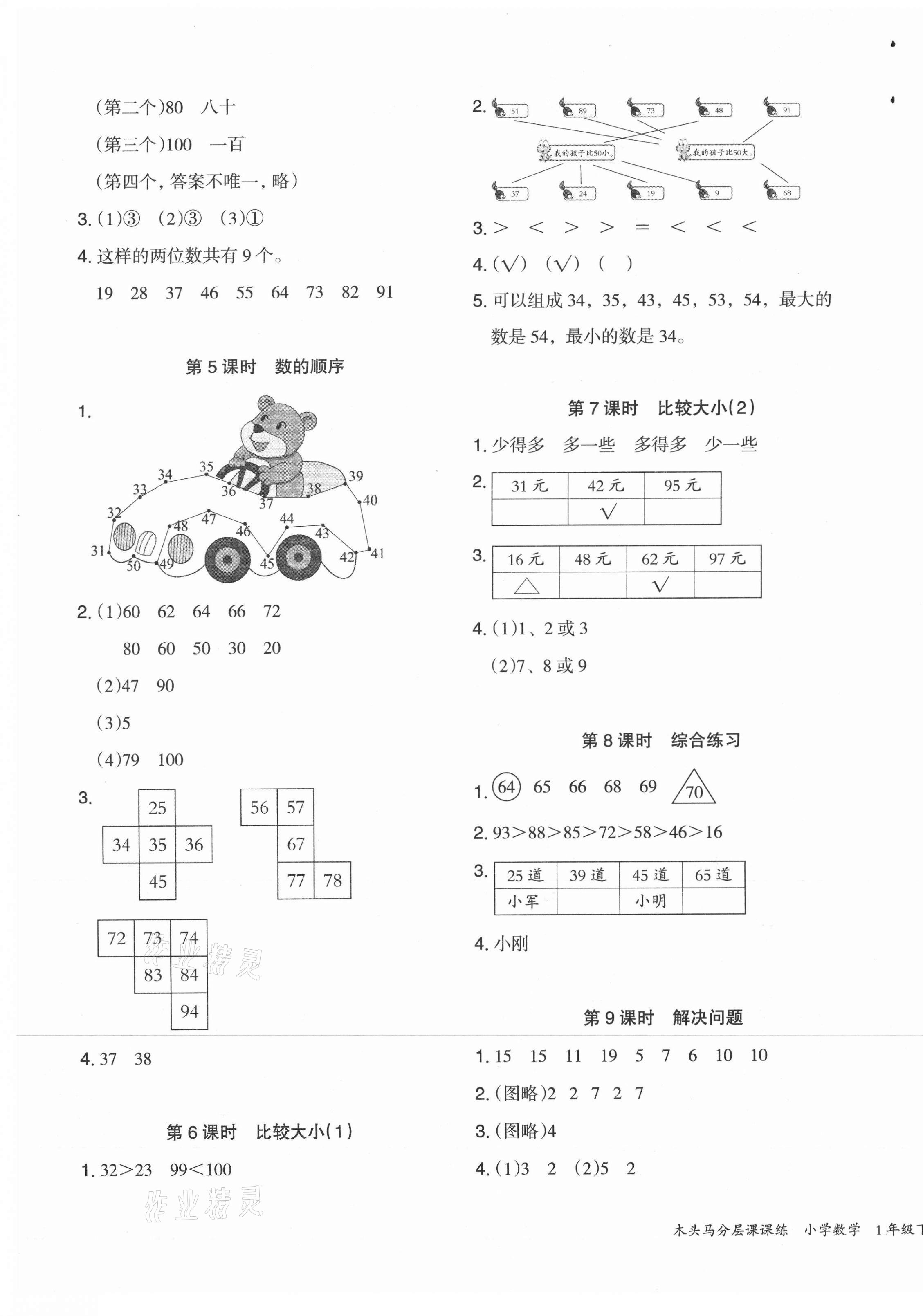 2021年木頭馬分層課課練一年級(jí)數(shù)學(xué)下冊(cè)人教版福建專(zhuān)版 第5頁(yè)