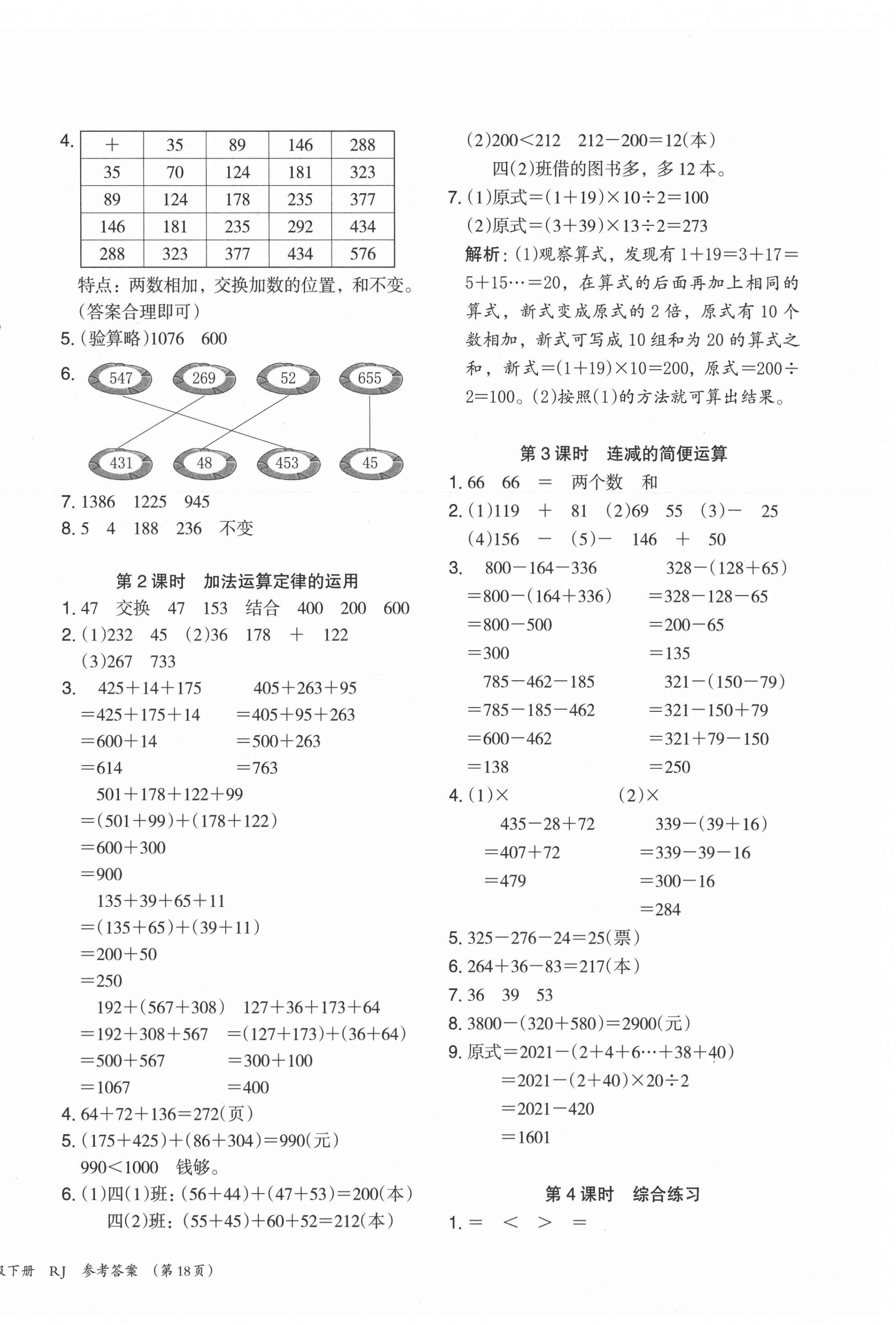 2021年木頭馬分層課課練四年級(jí)數(shù)學(xué)下冊(cè)人教版福建專版 第4頁