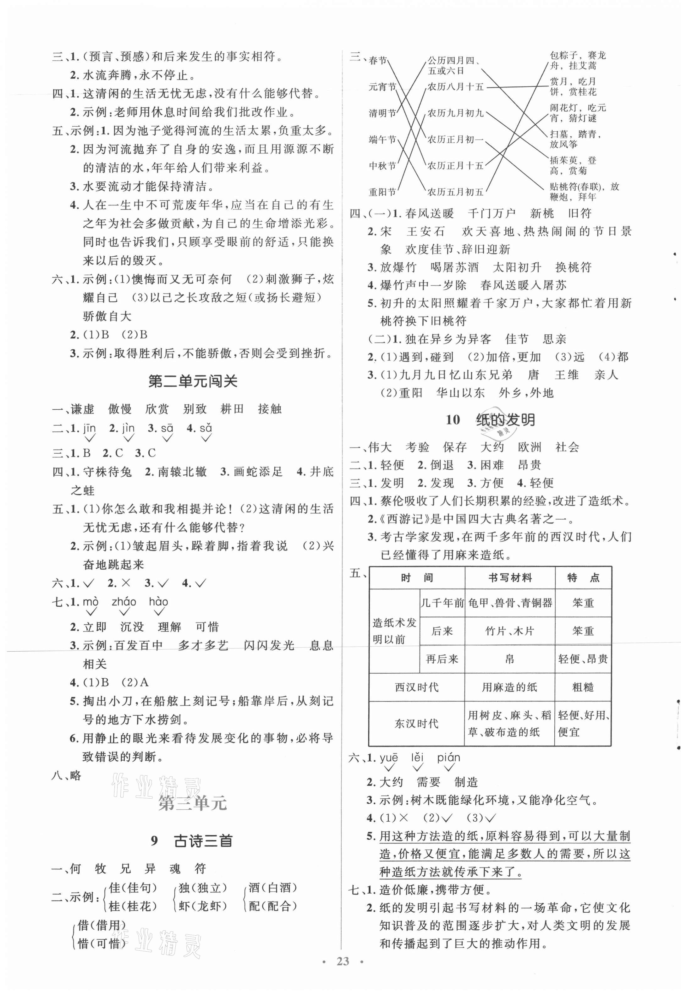 2021年人教金學典同步解析與測評學考練三年級語文下冊人教版 第3頁