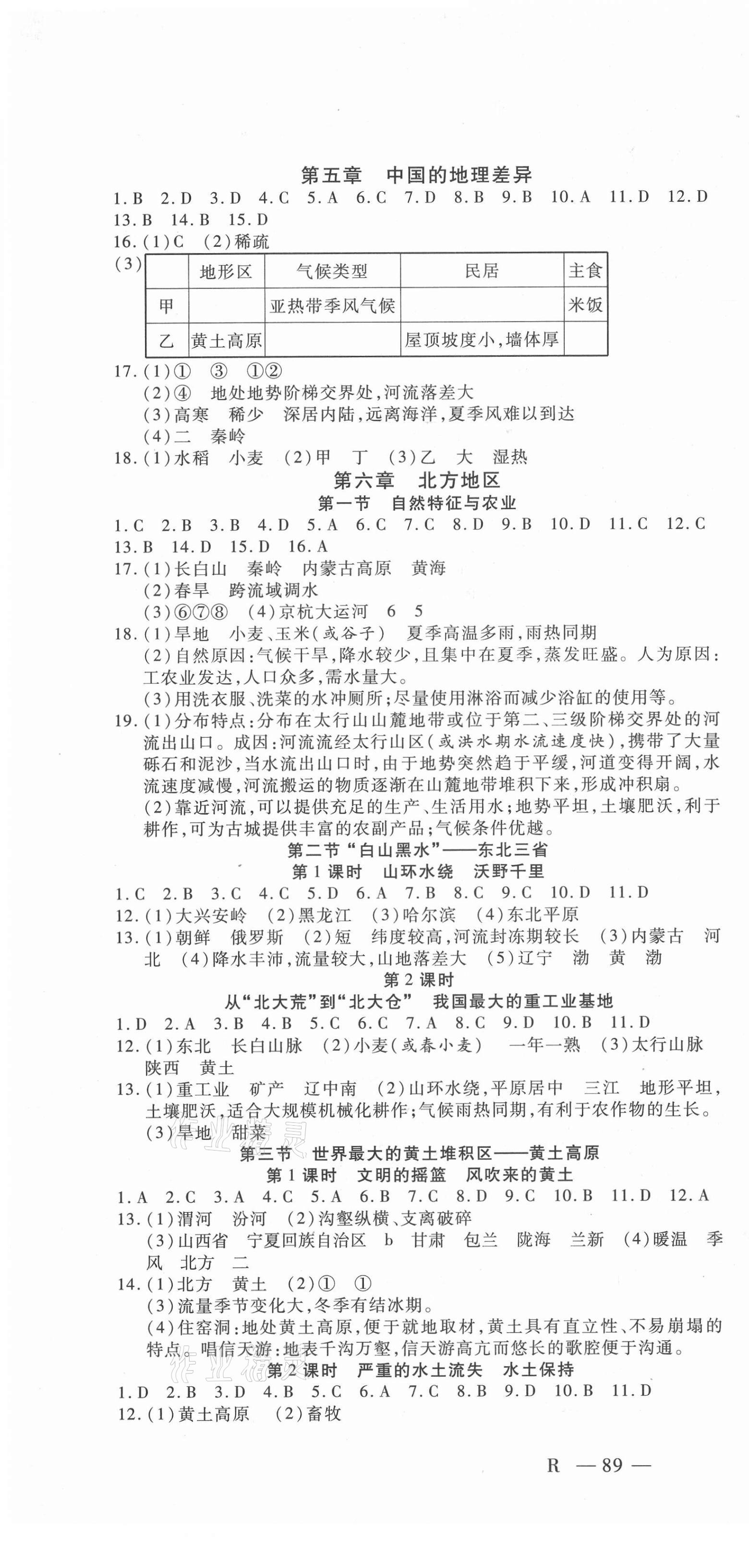 2021年酷特文化領(lǐng)航課堂八年級地理下冊人教版 第1頁