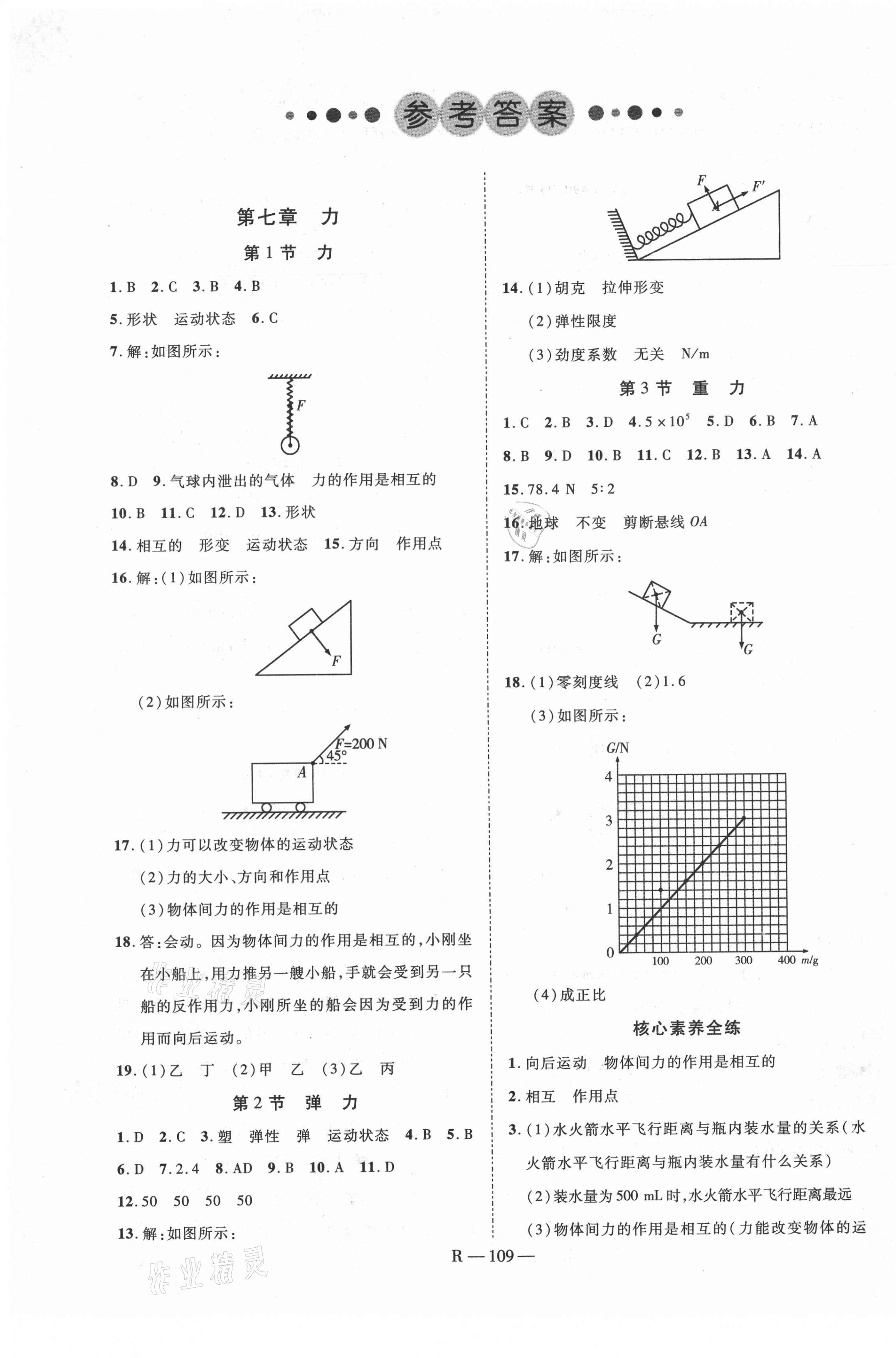 2021年酷特文化領航課堂八年級物理下冊人教版 第1頁