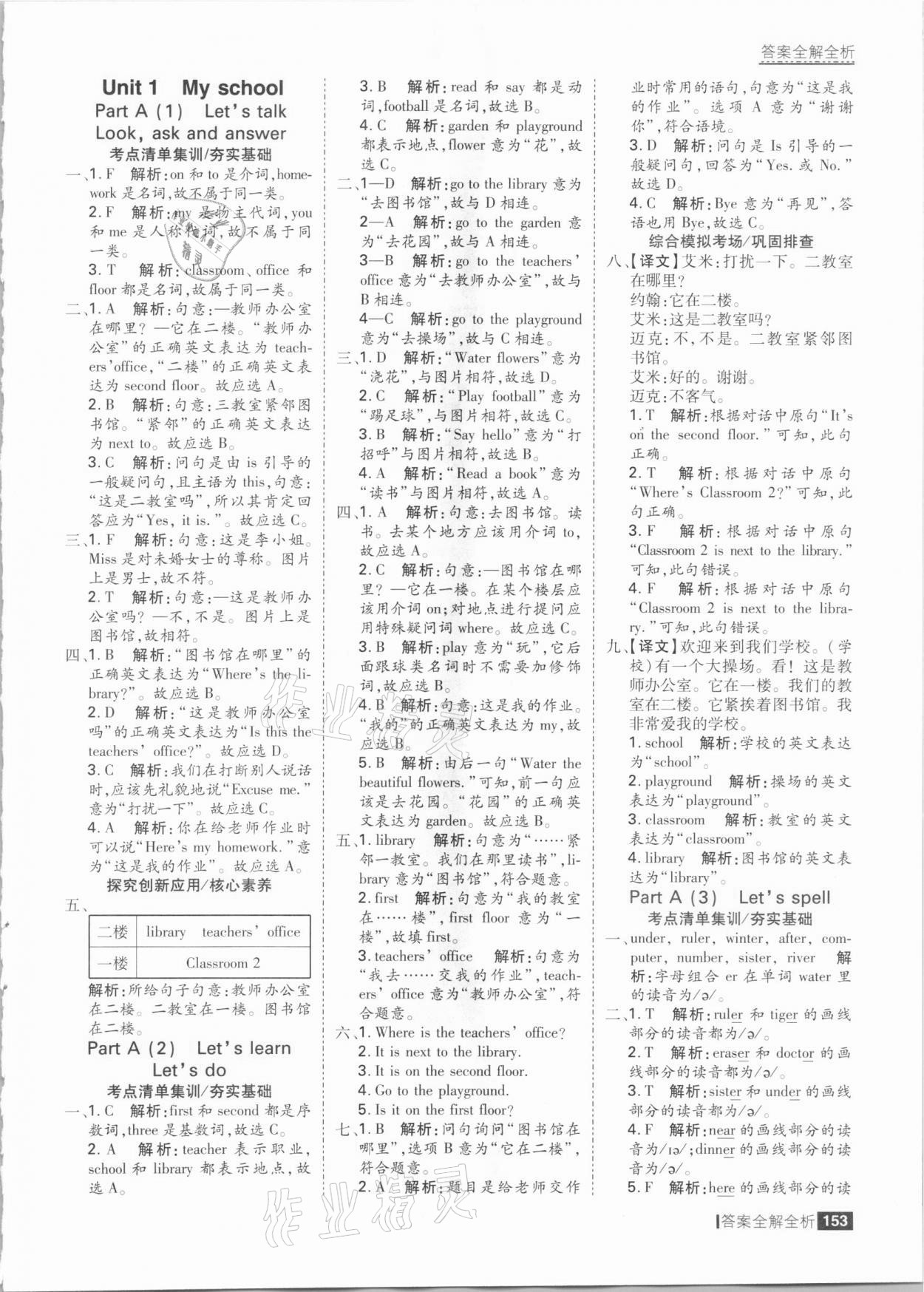 2021年考點(diǎn)集訓(xùn)與滿分備考四年級(jí)英語下冊人教PEP版 參考答案第1頁