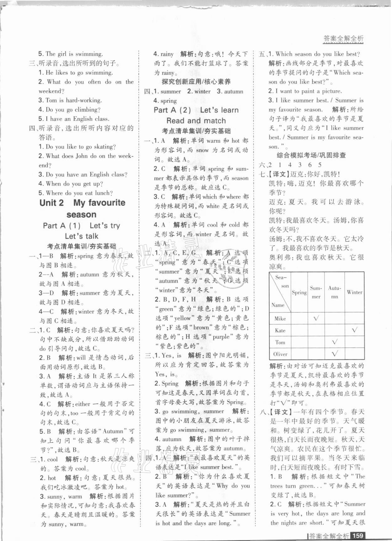 2021年考點集訓與滿分備考五年級英語下冊人教PEP版 參考答案第7頁