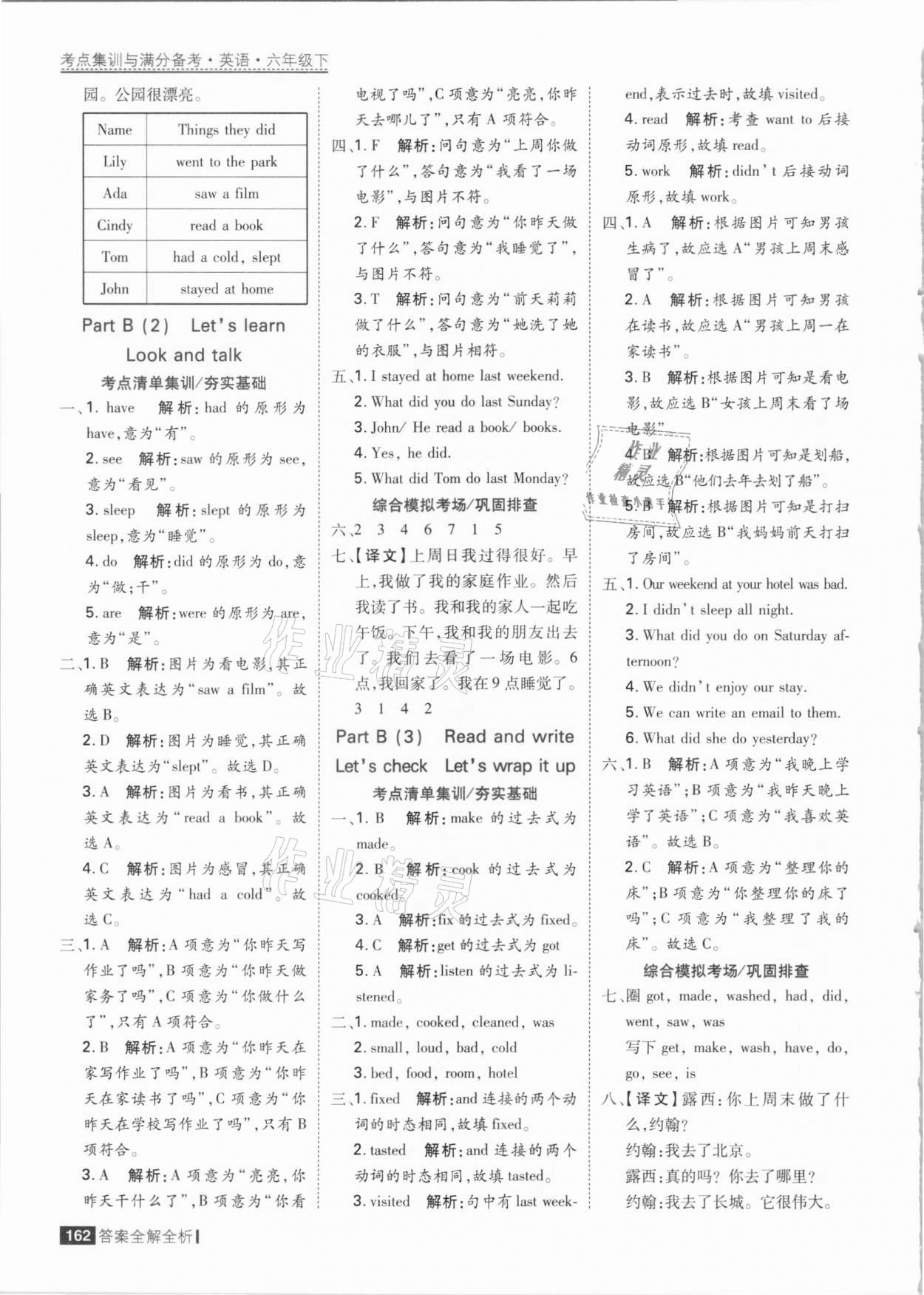 2021年考點集訓(xùn)與滿分備考六年級英語下冊人教PEP版 參考答案第10頁