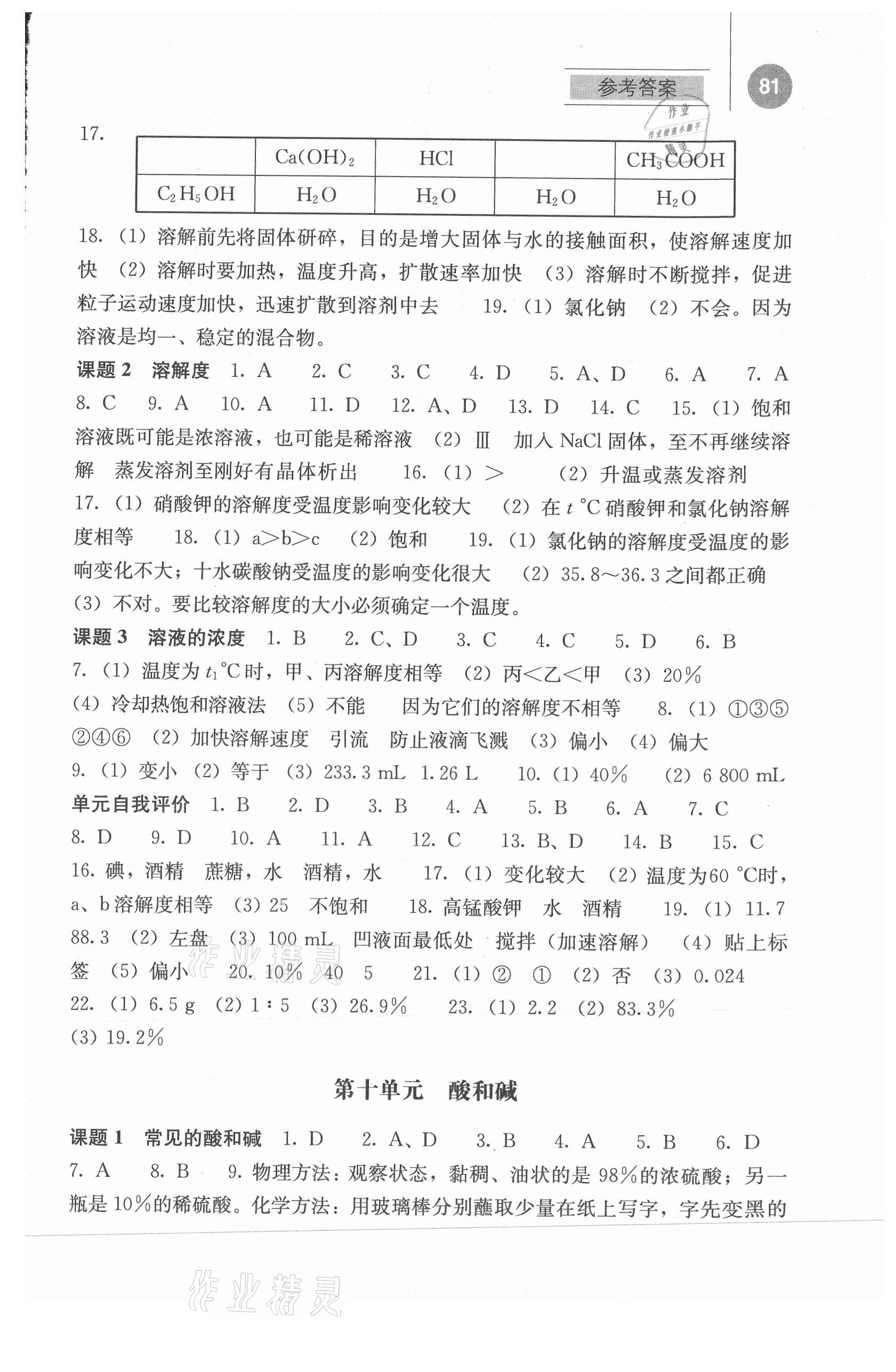 2021年补充习题江苏九年级化学下册人教版人民教育出版社 参考答案第3页