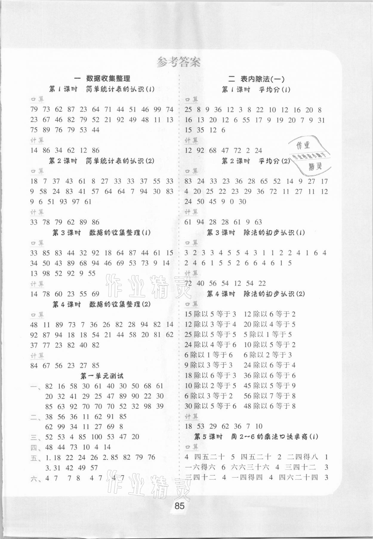 2021年小學(xué)生數(shù)學(xué)優(yōu)化速算訓(xùn)練卡二年級下冊人教版 第1頁